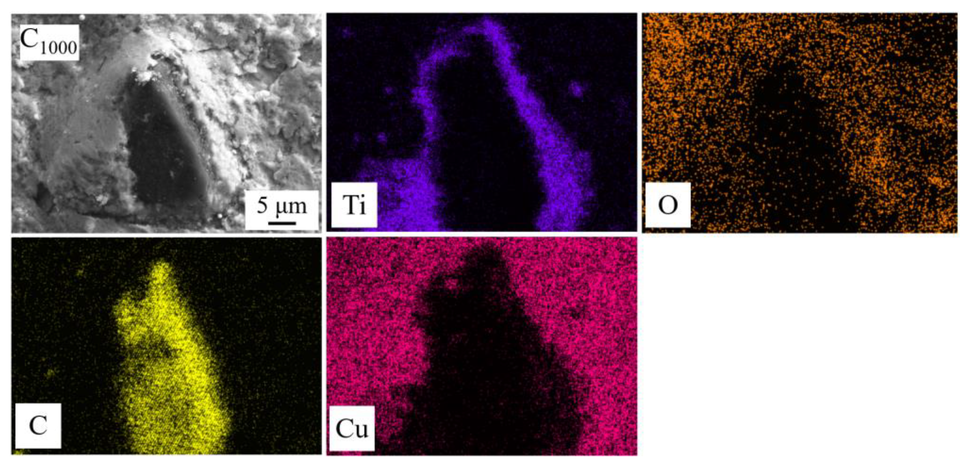 Lubricants 11 00216 g014 Lubricants 11 00216 g014