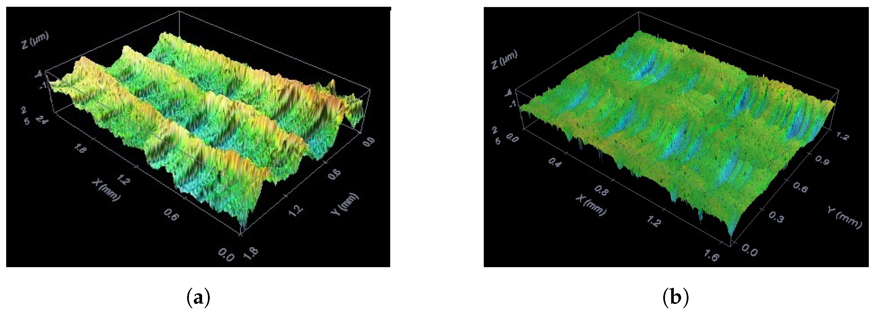 Lubricants 11 00222 g015