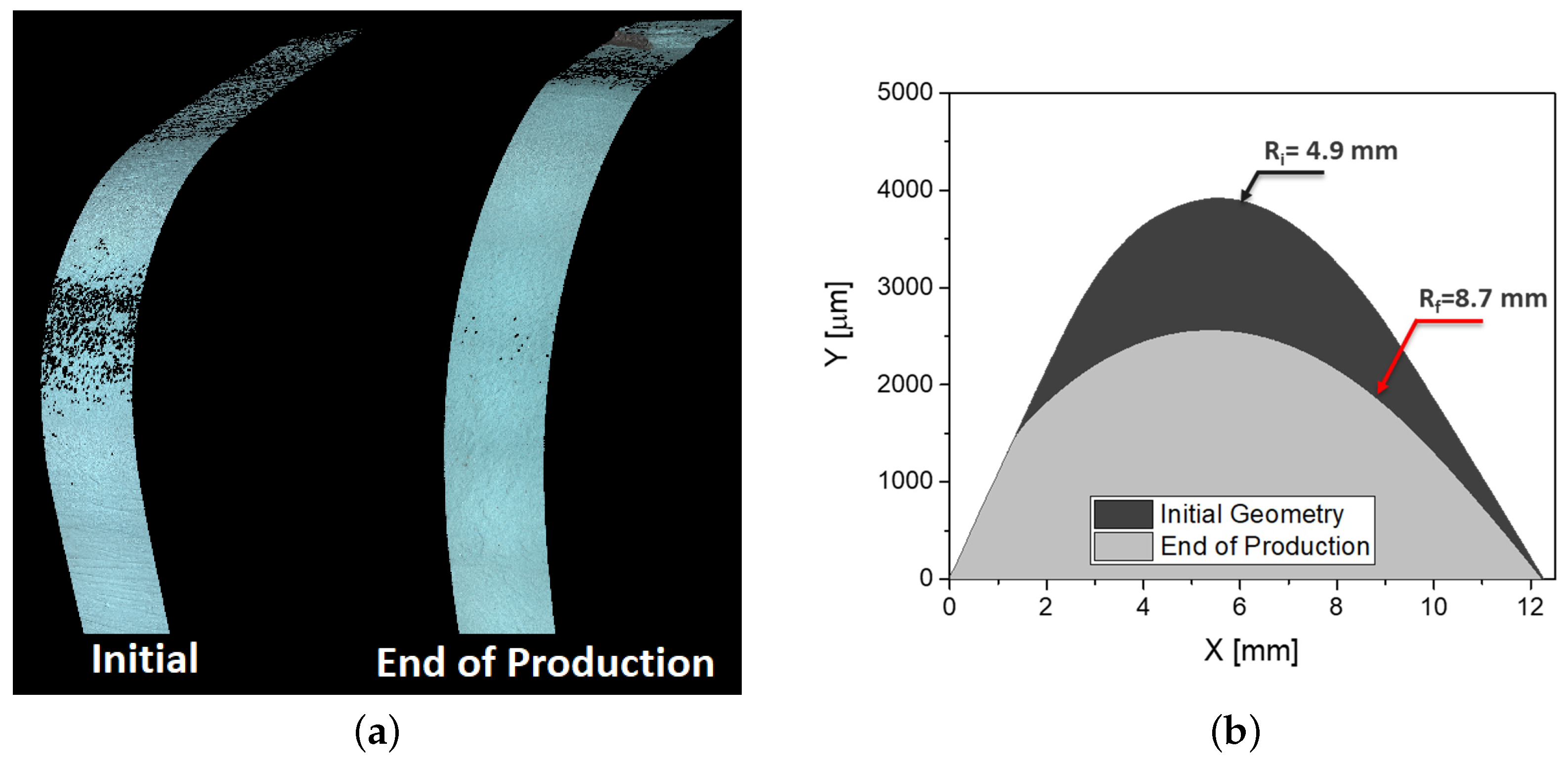Lubricants 11 00222 g016