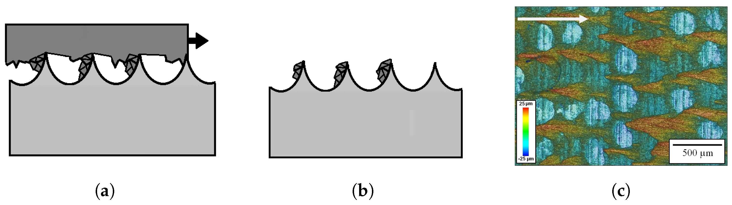 Lubricants 11 00222 g018
