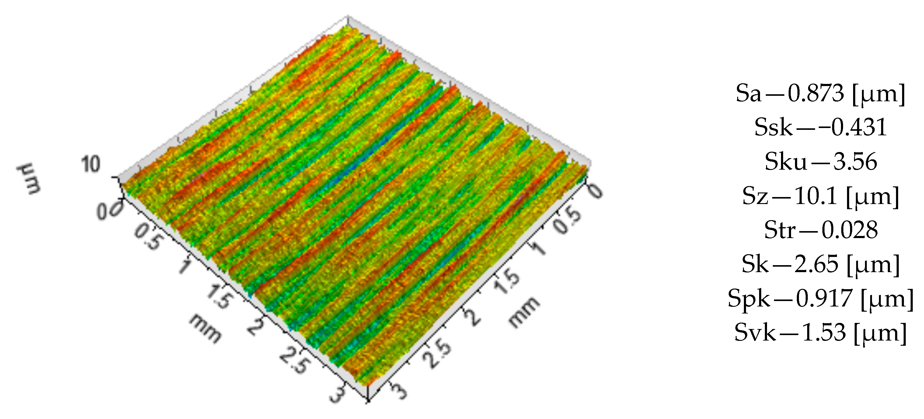 Lubricants 11 00227 g002