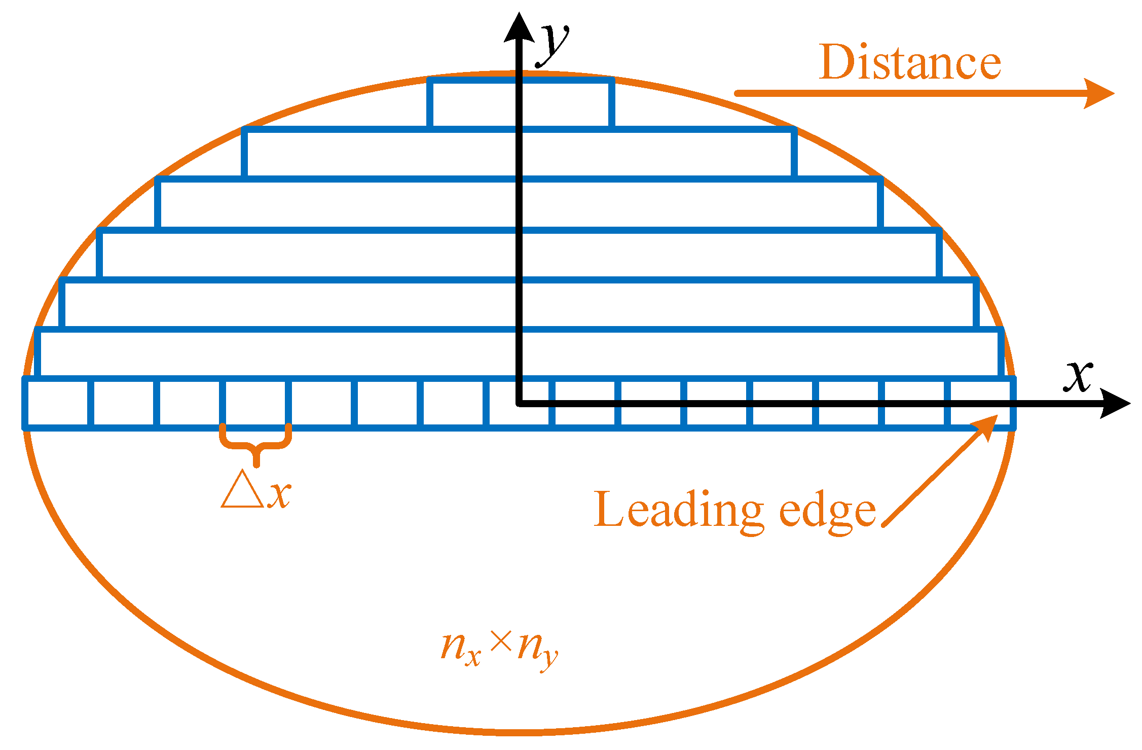 Lubricants 11 00231 g003