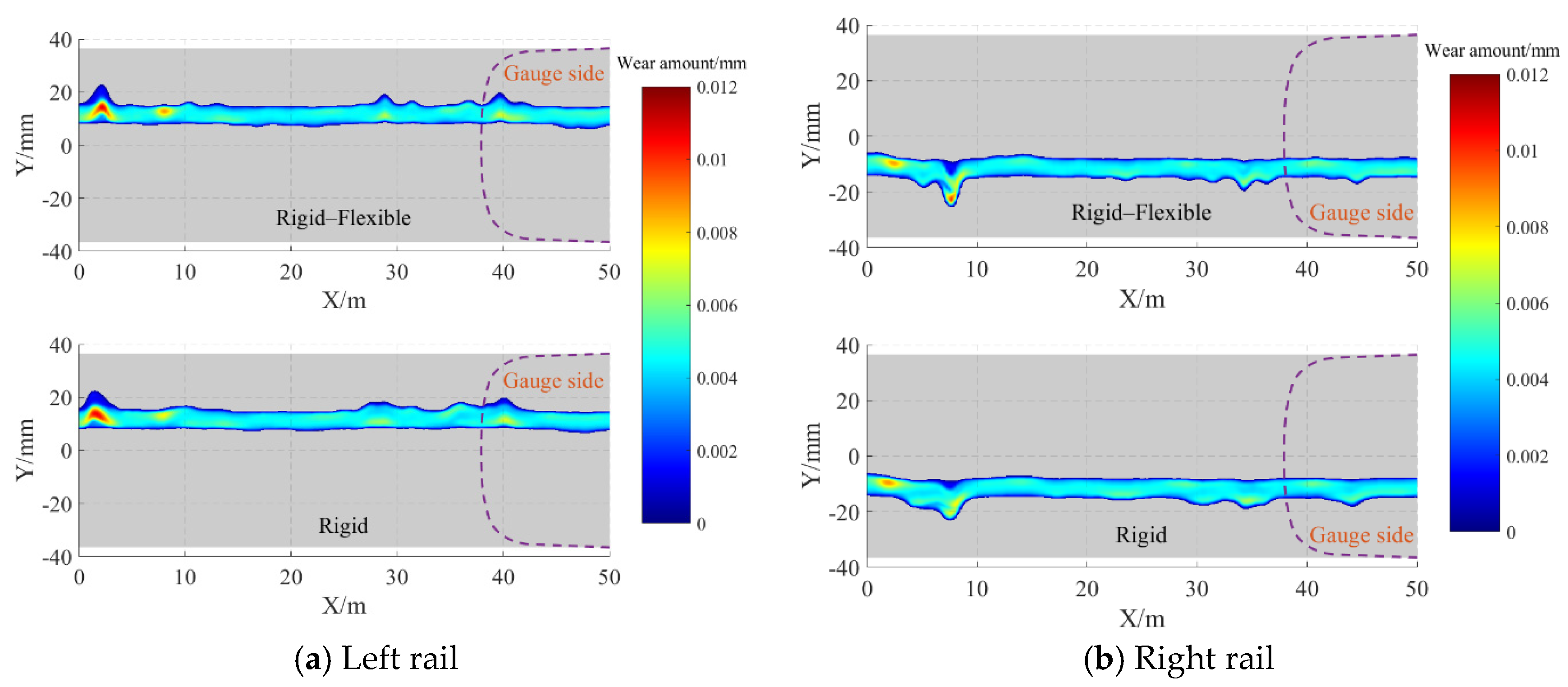 Lubricants 11 00231 g012
