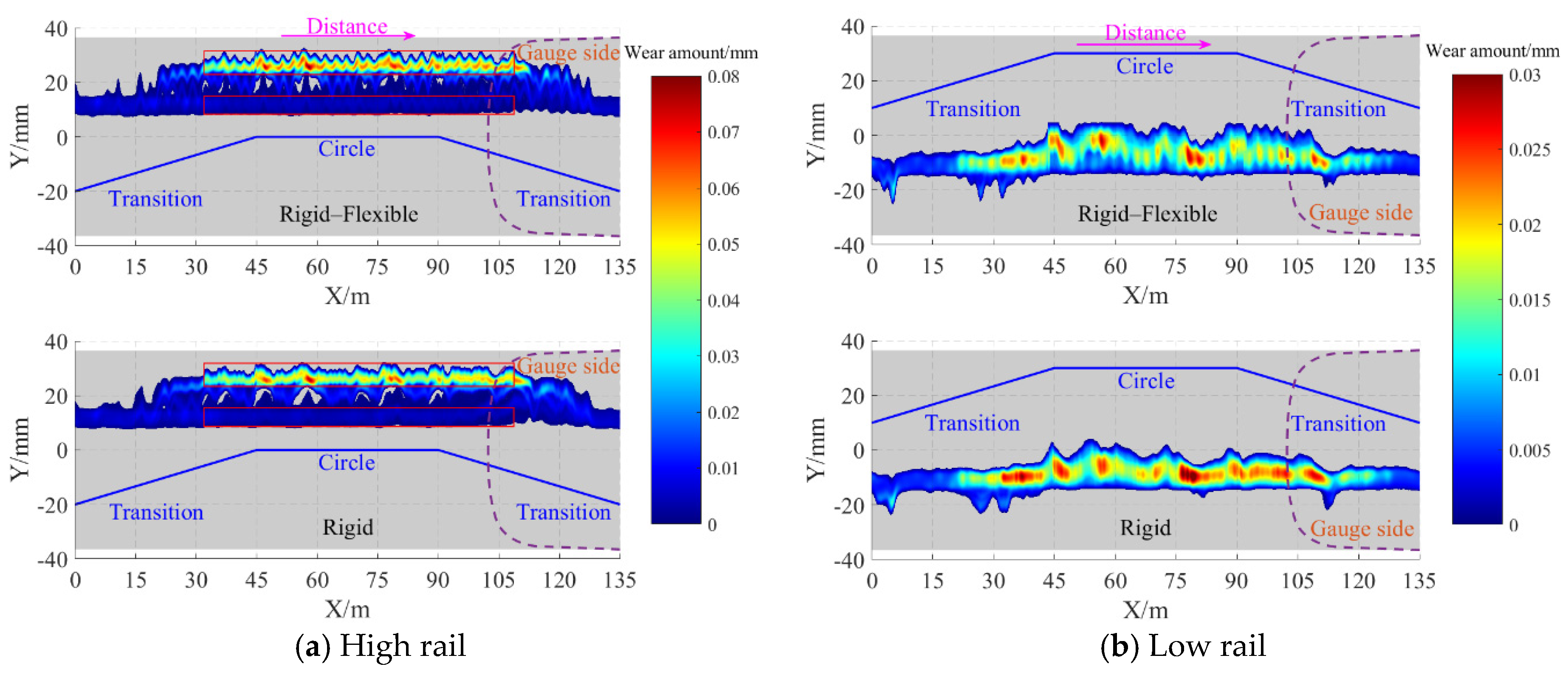 Lubricants 11 00231 g014