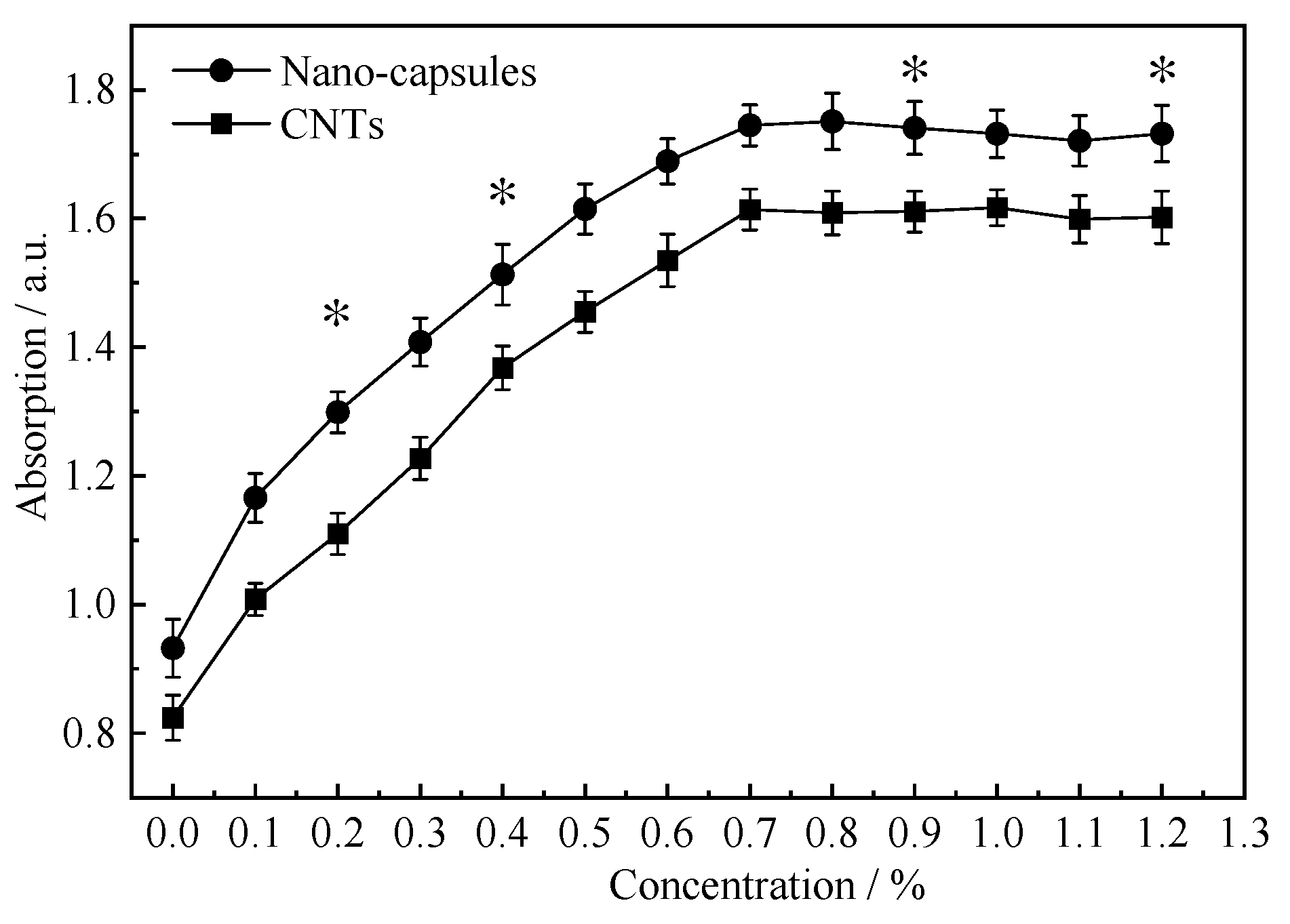 Lubricants 11 00244 g005