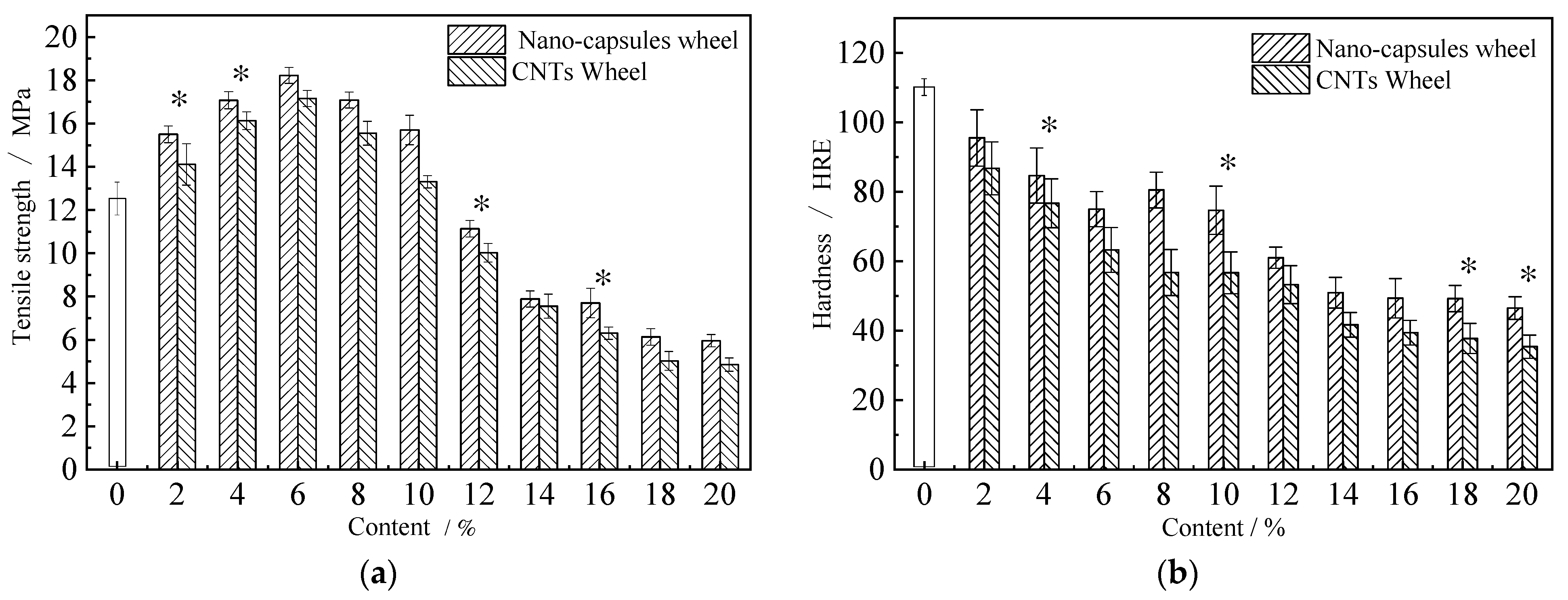 Lubricants 11 00244 g007