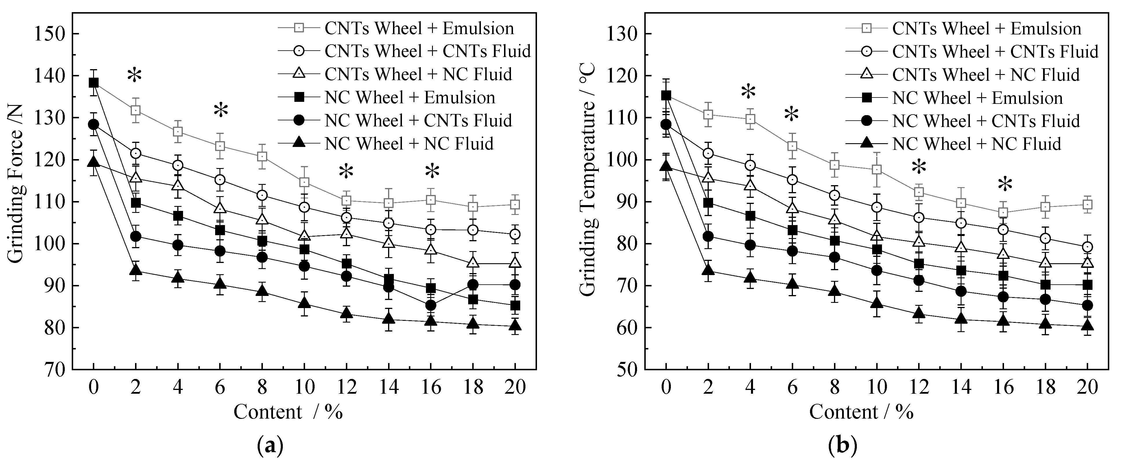 Lubricants 11 00244 g009