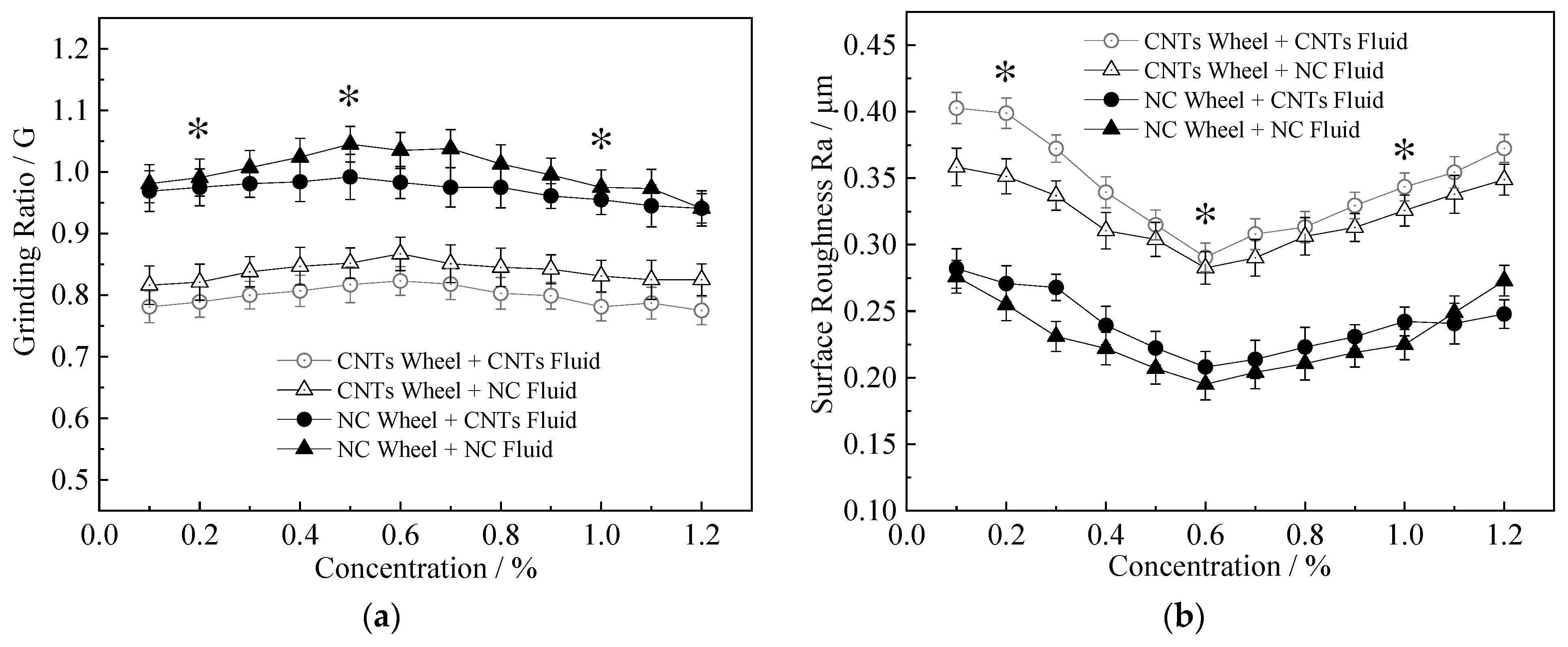 Lubricants 11 00244 g012