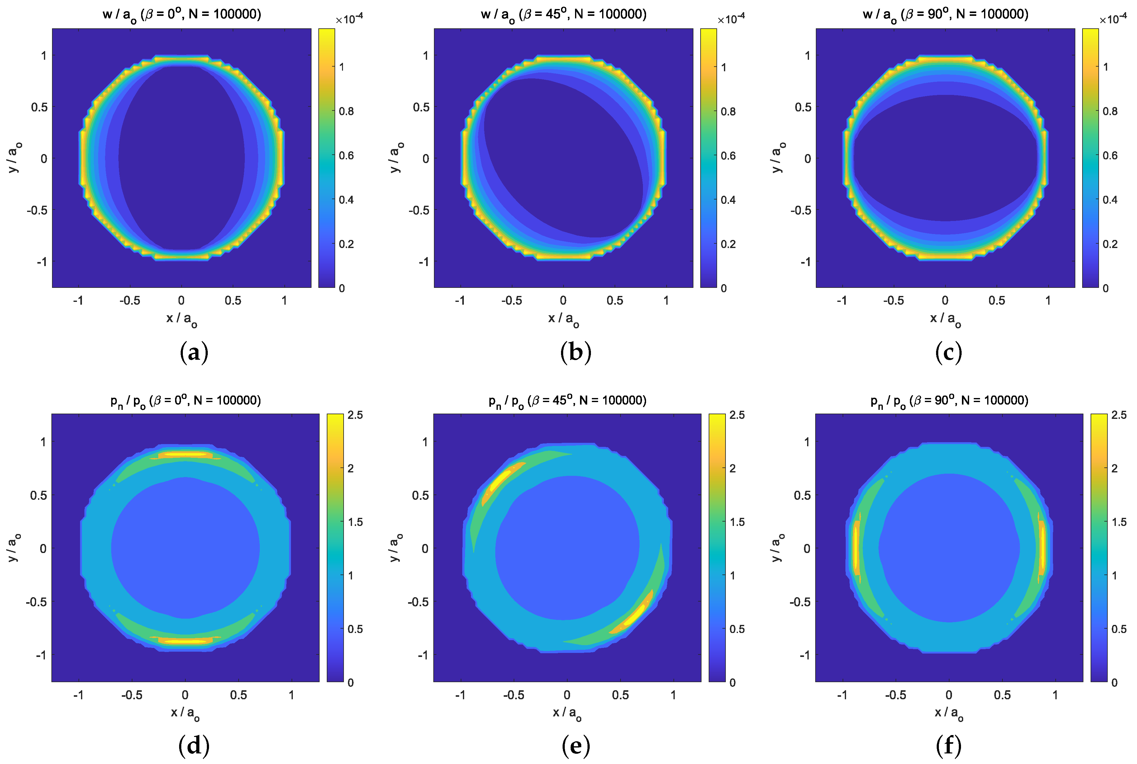 Lubricants 11 00265 g010