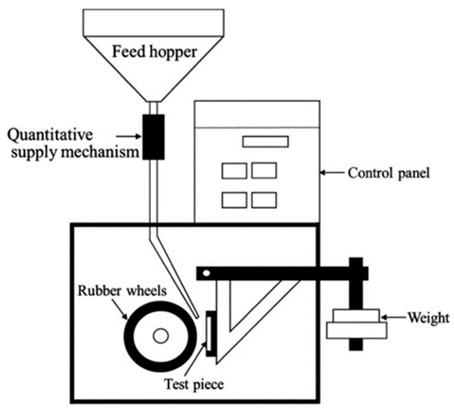 Lubricants 11 00285 g002