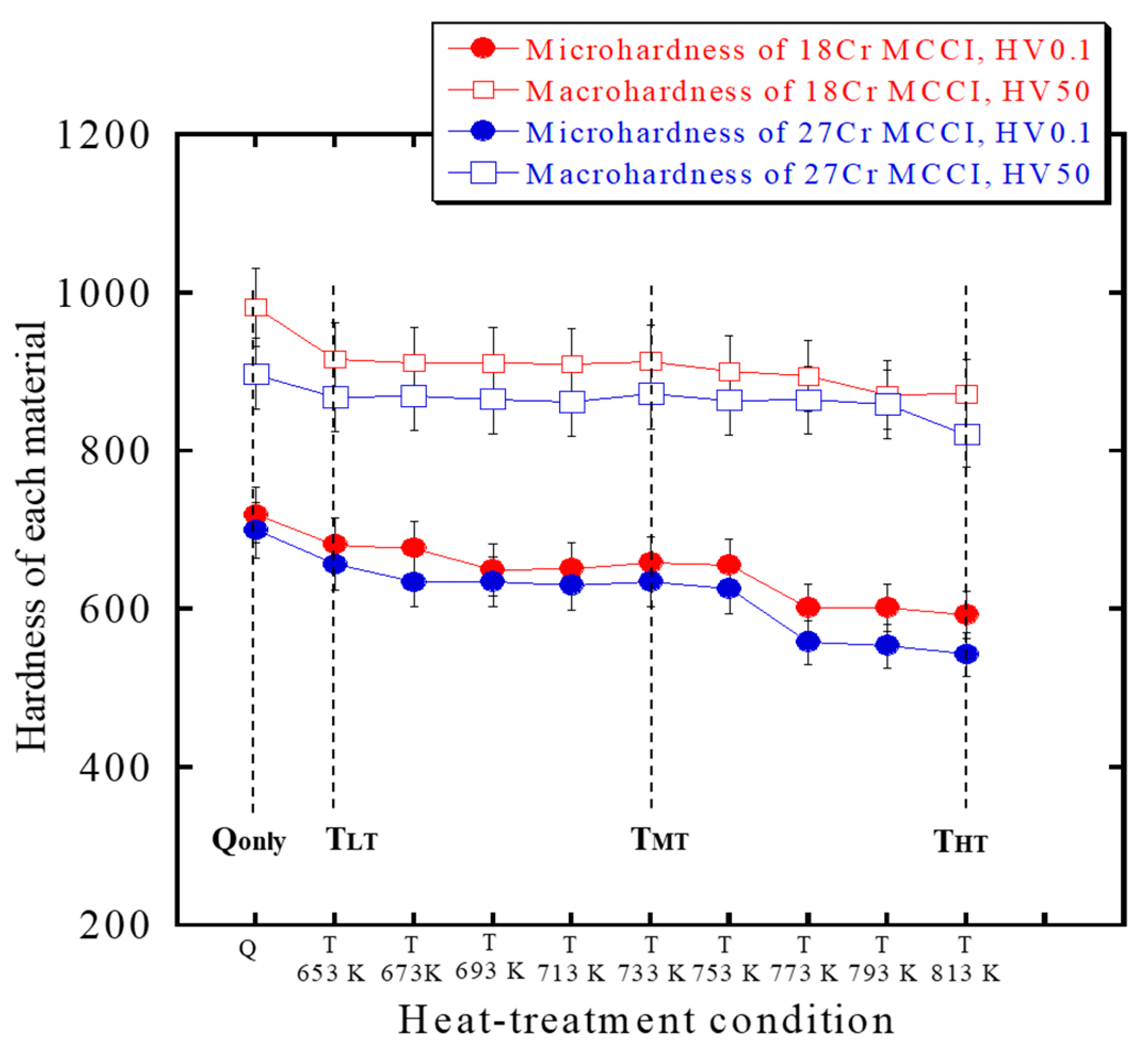 Lubricants 11 00285 g003