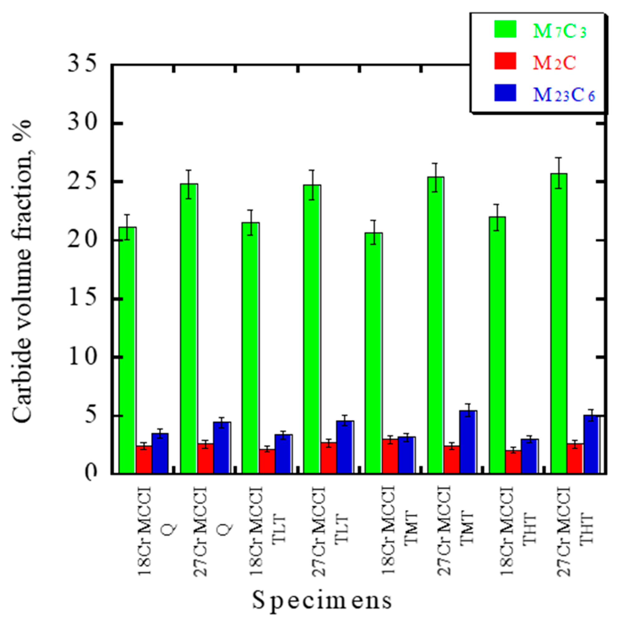 Lubricants 11 00285 g009