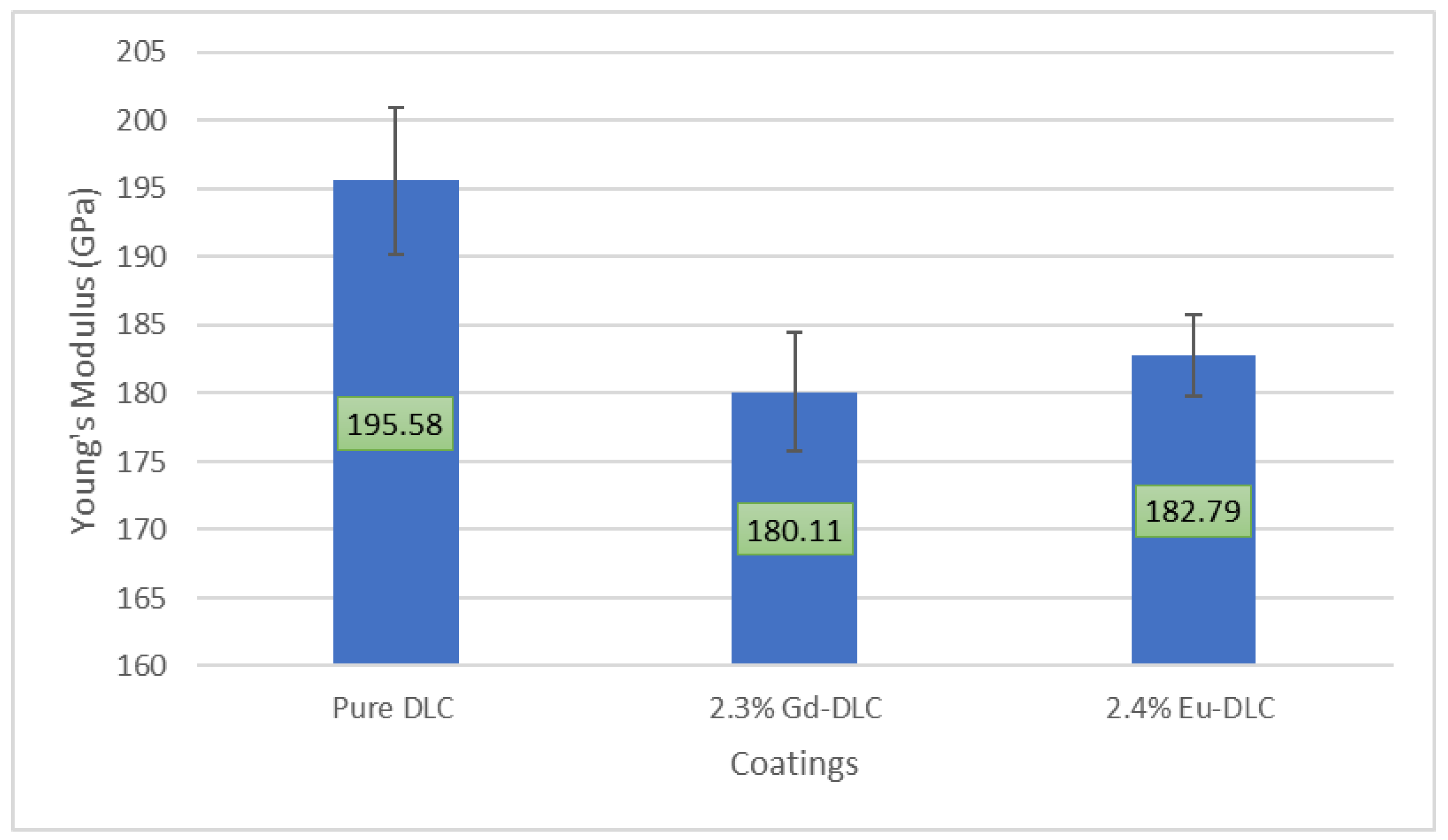 Lubricants 11 00302 g008 Lubricants 11 00302 g008