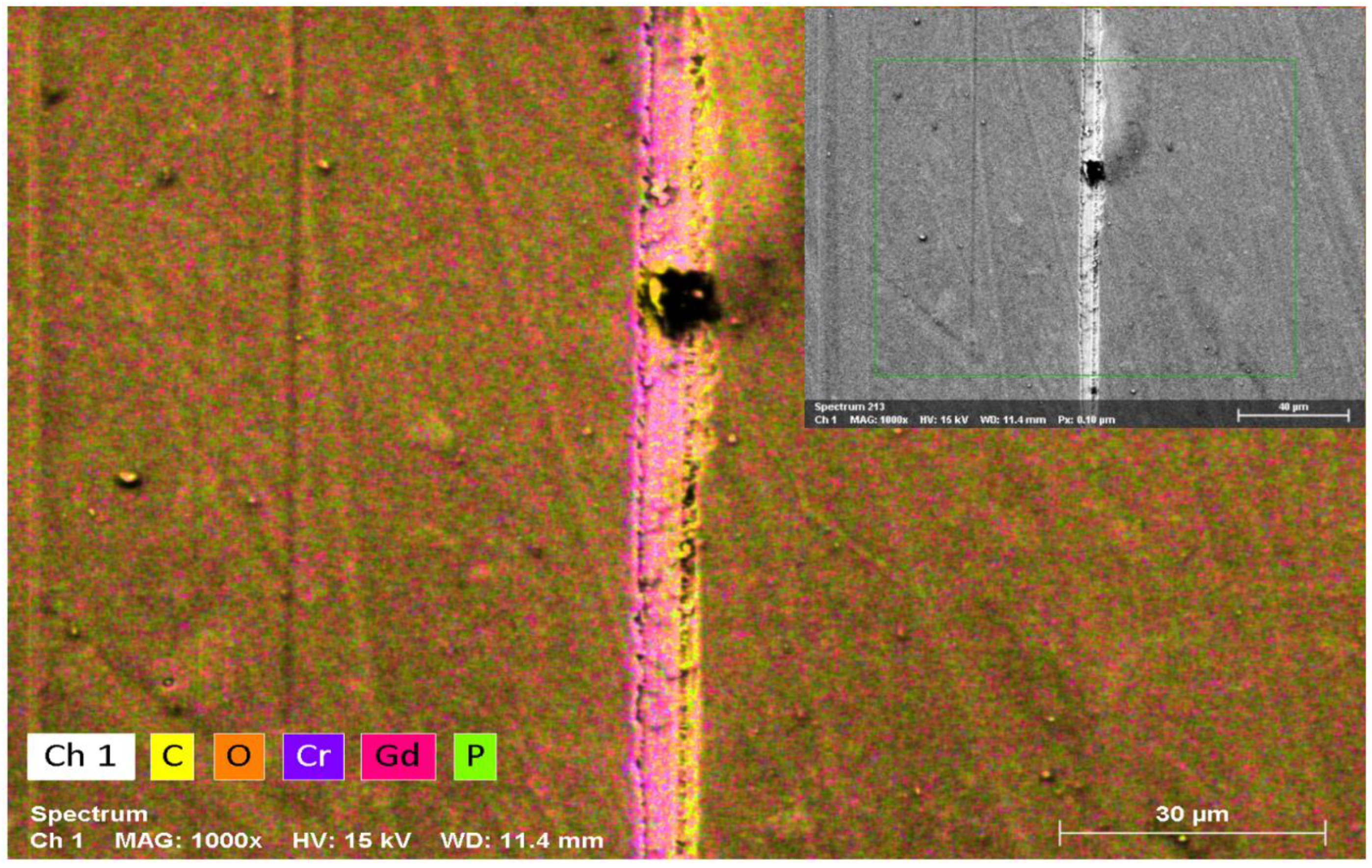 Lubricants 11 00302 g012 Lubricants 11 00302 g012