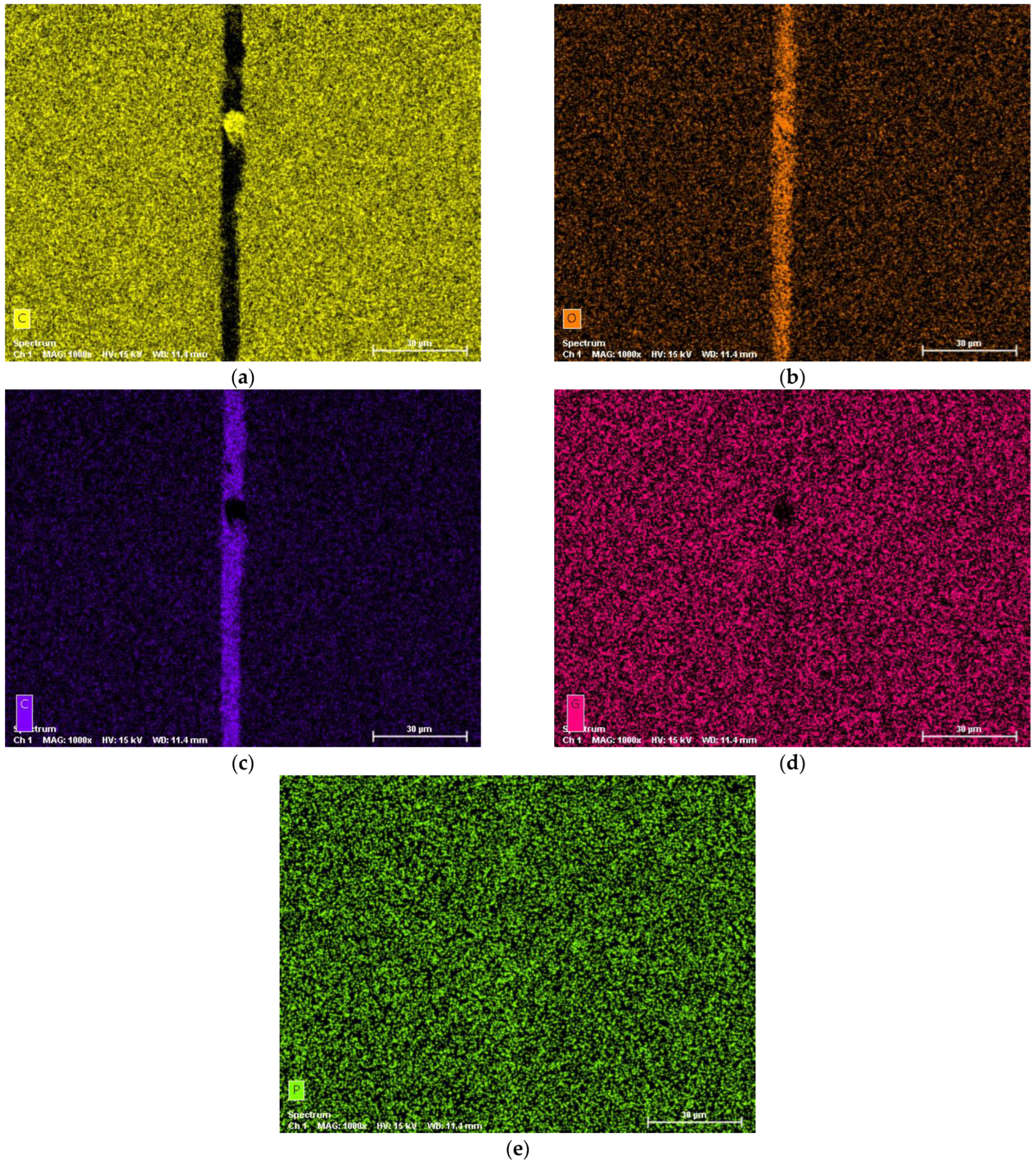 Lubricants 11 00302 g013 Lubricants 11 00302 g013