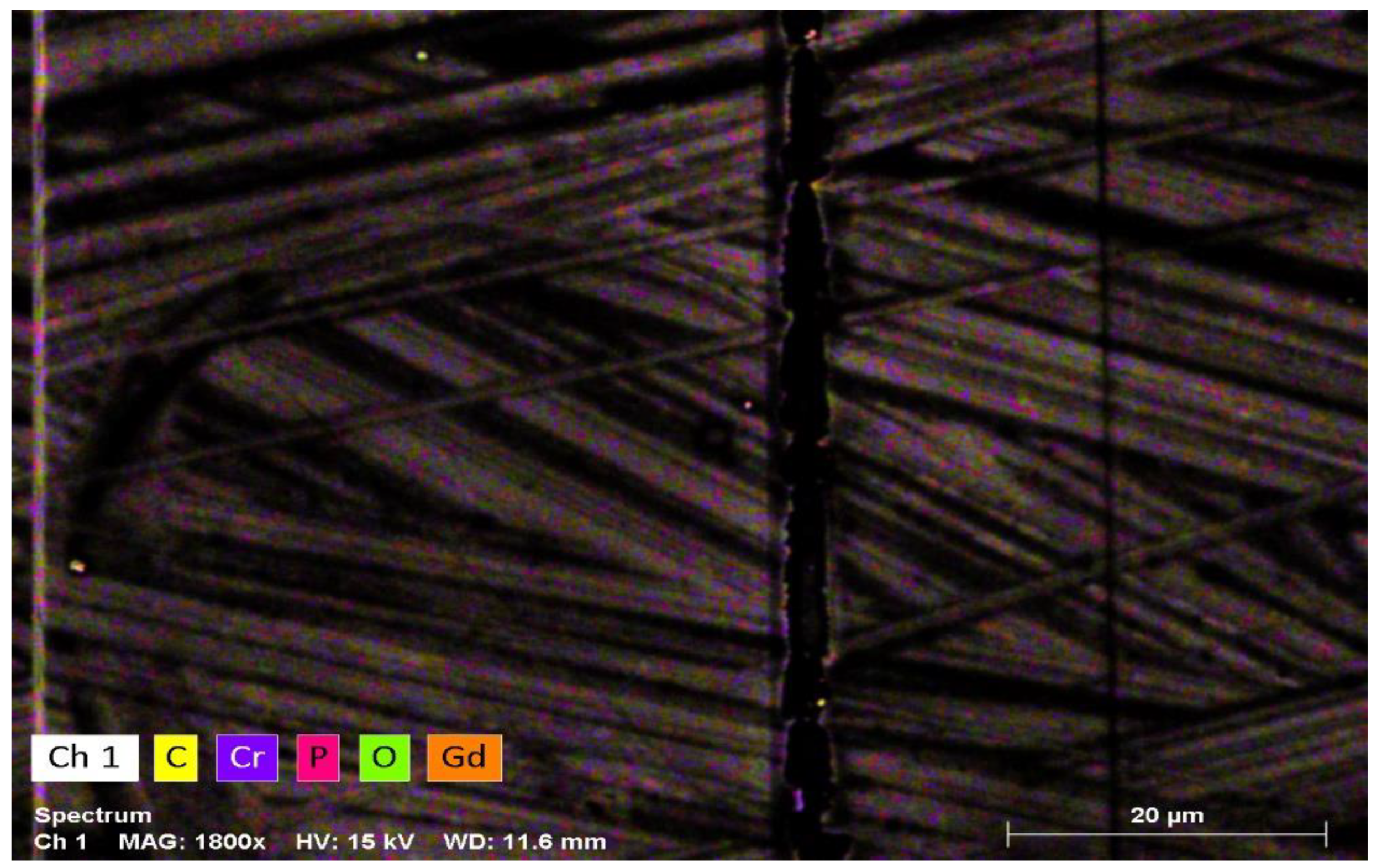 Lubricants 11 00302 g017 Lubricants 11 00302 g017