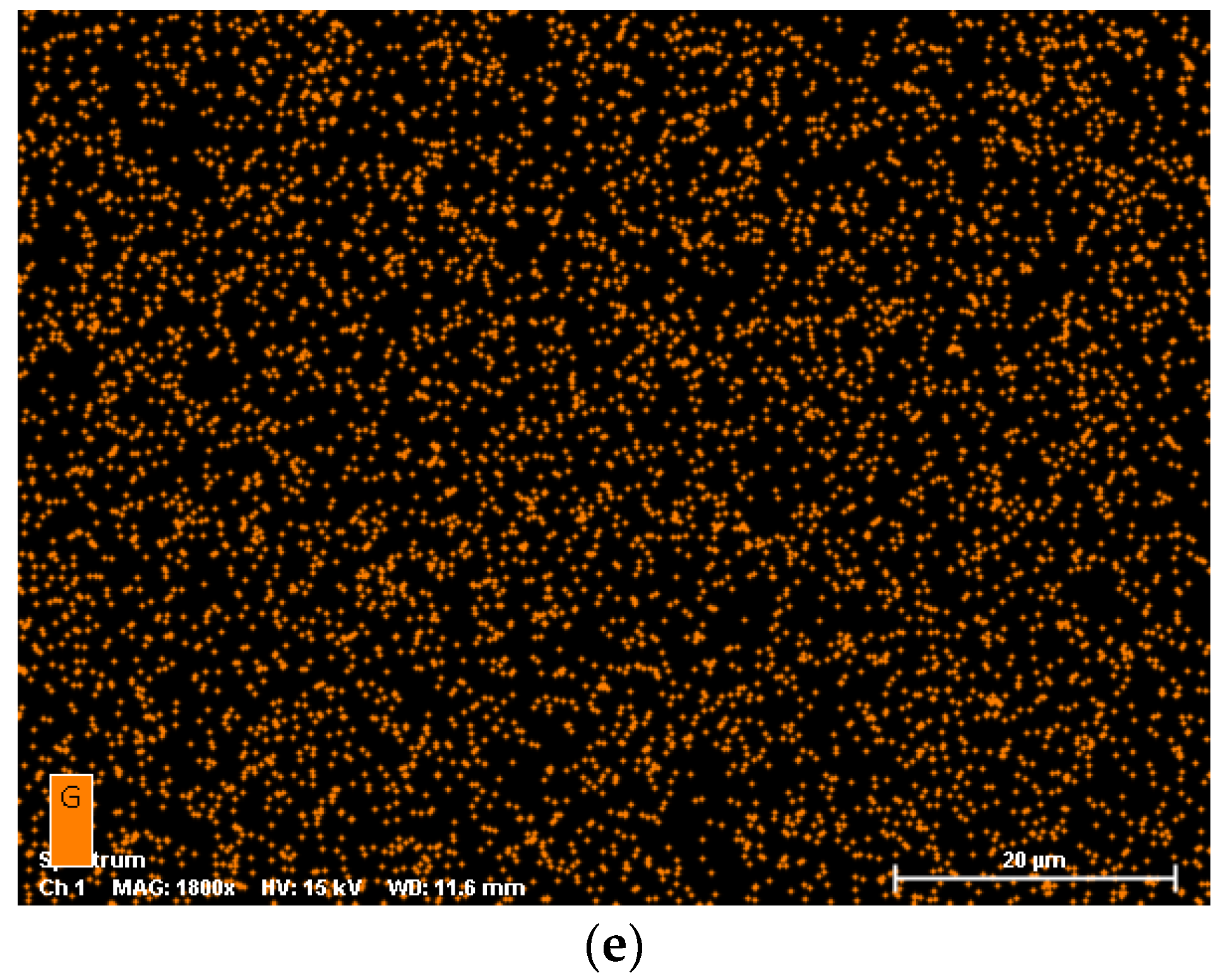 Lubricants 11 00302 g018b Lubricants 11 00302 g018b