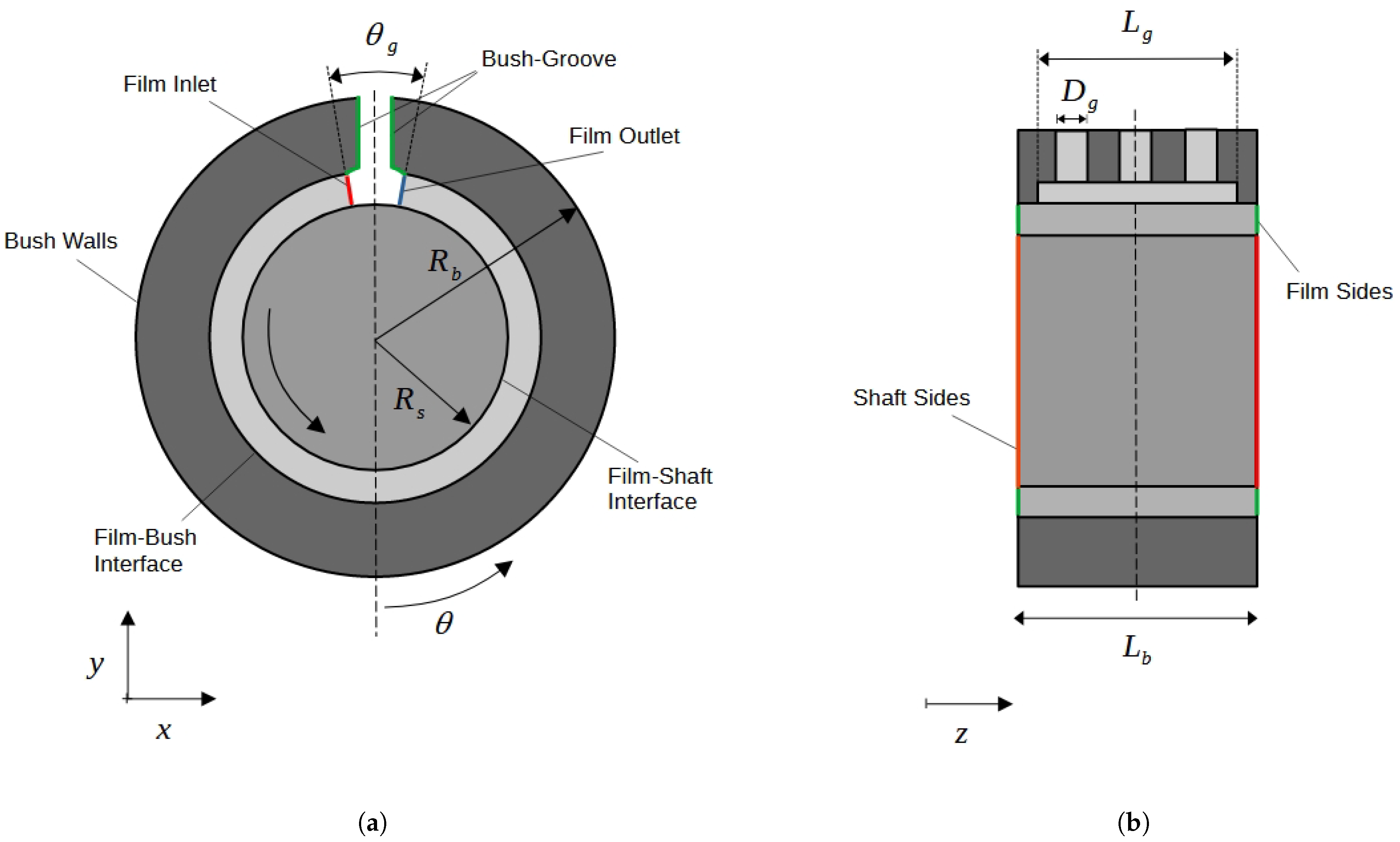 Lubricants 11 00308 g001