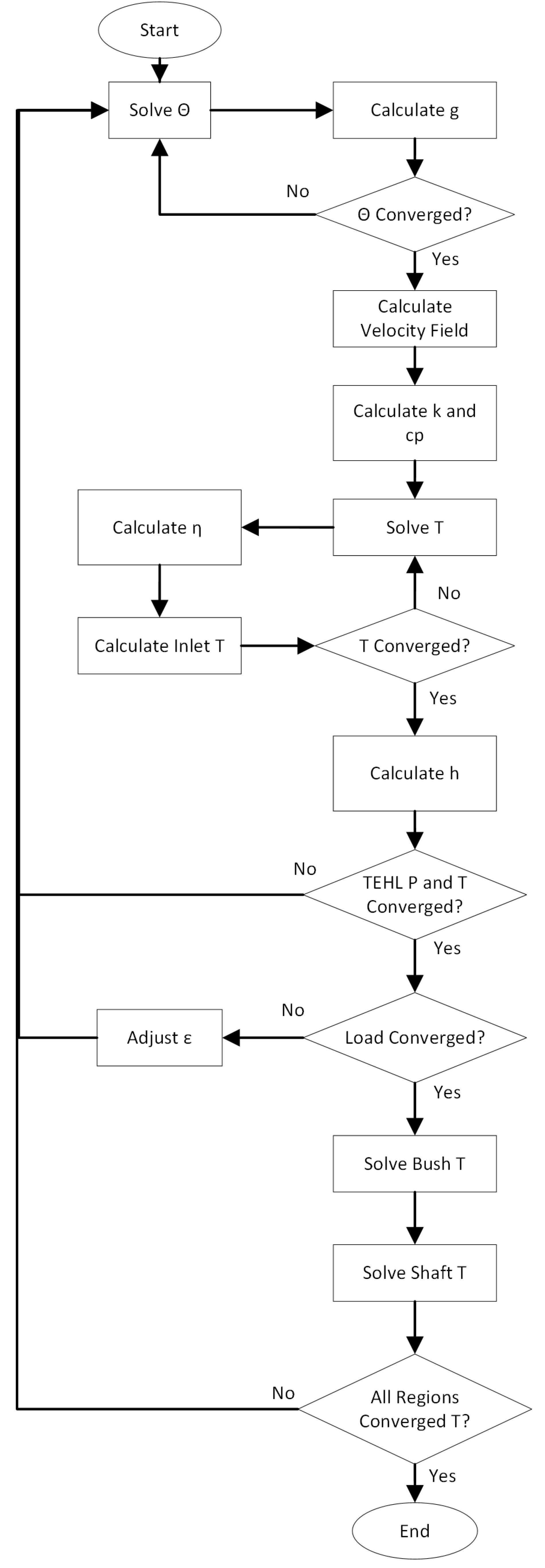 Lubricants 11 00308 g003