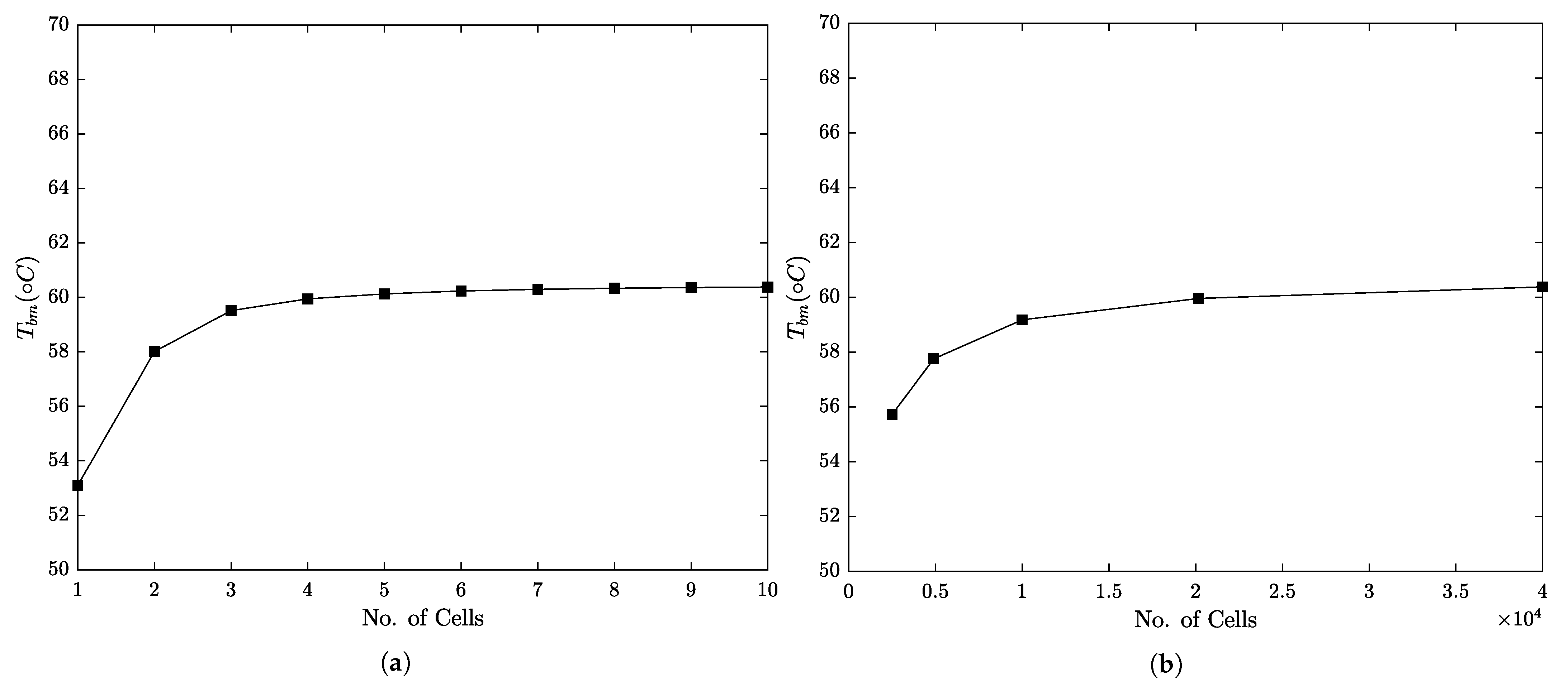 Lubricants 11 00308 g004