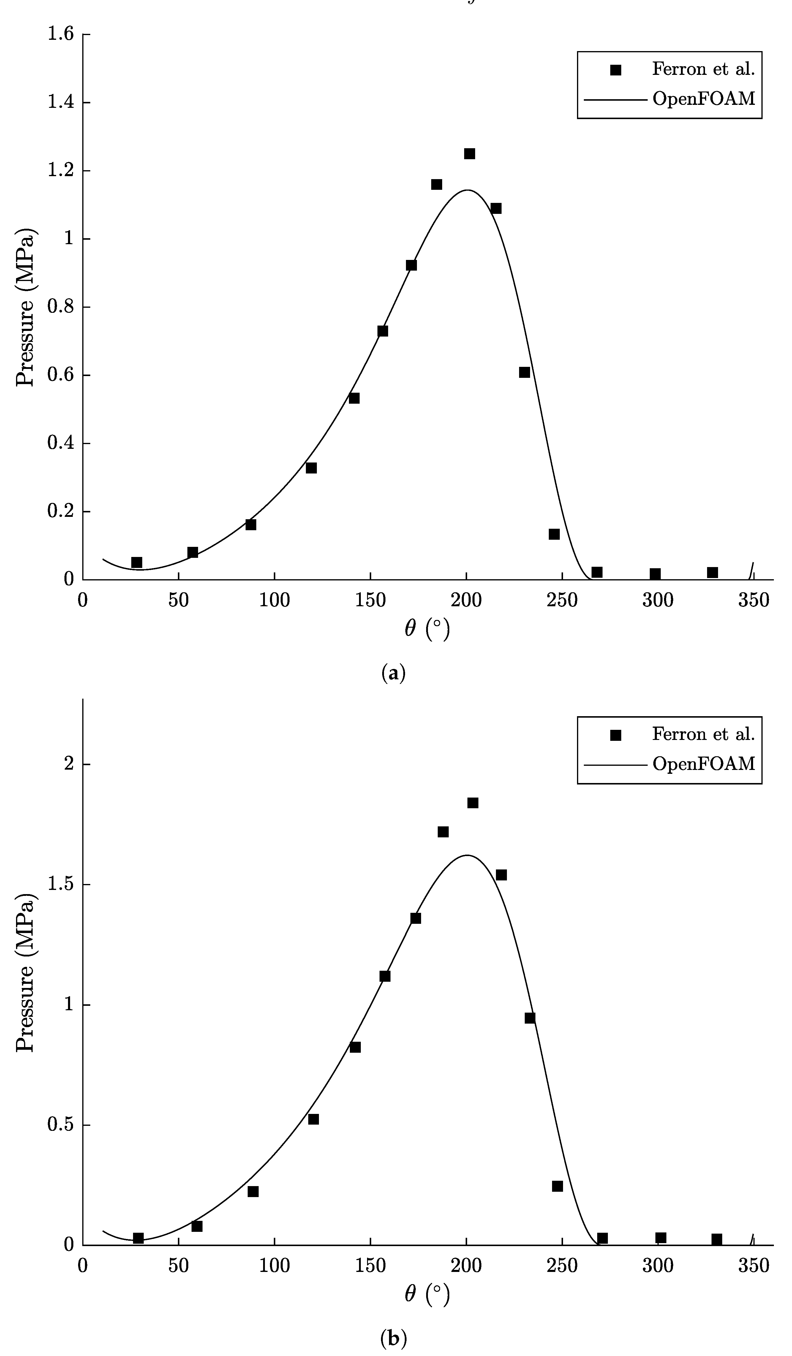 Lubricants 11 00308 g005