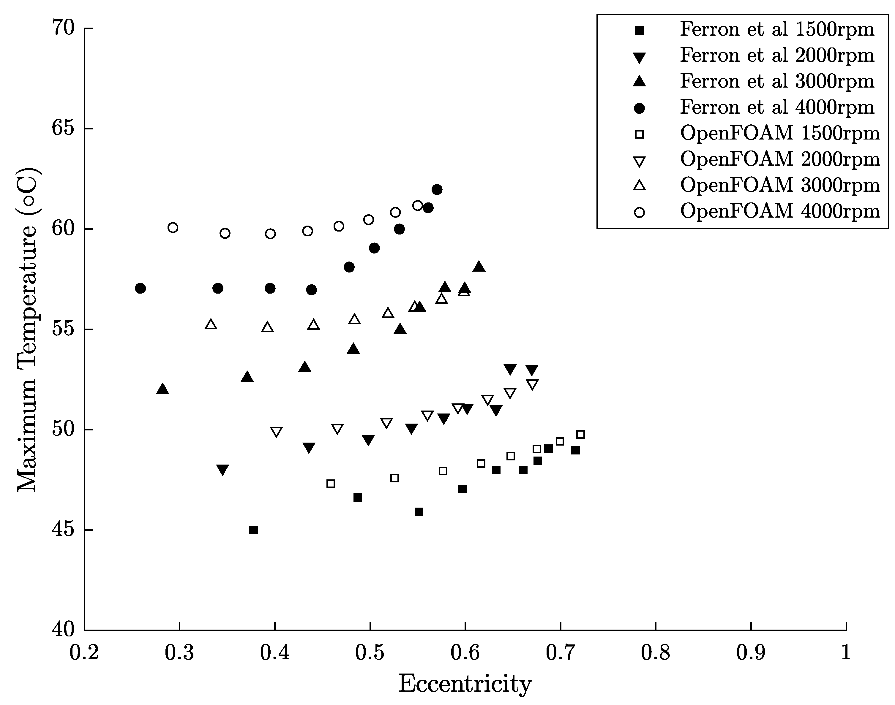 Lubricants 11 00308 g010