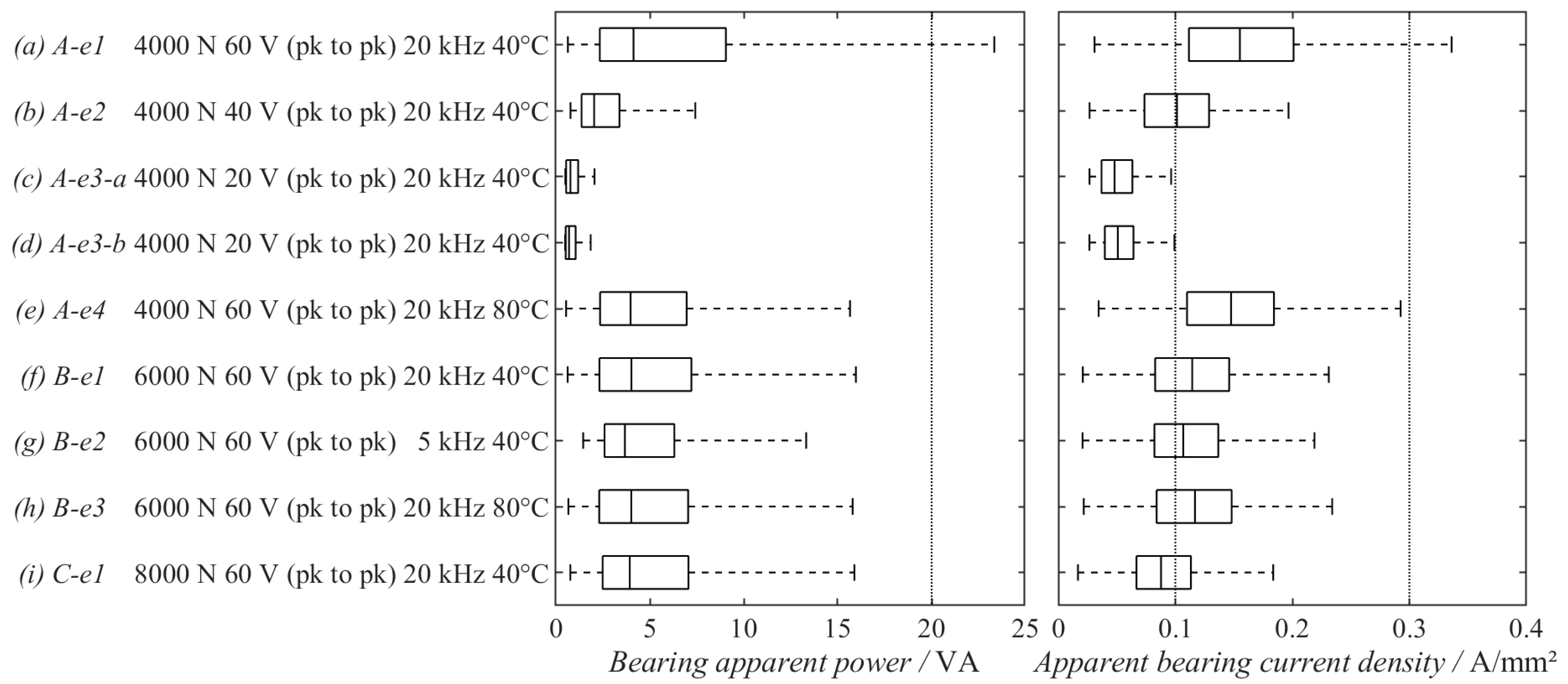 Lubricants 11 00313 g003