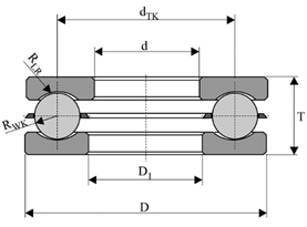 Lubricants 11 00313 i001