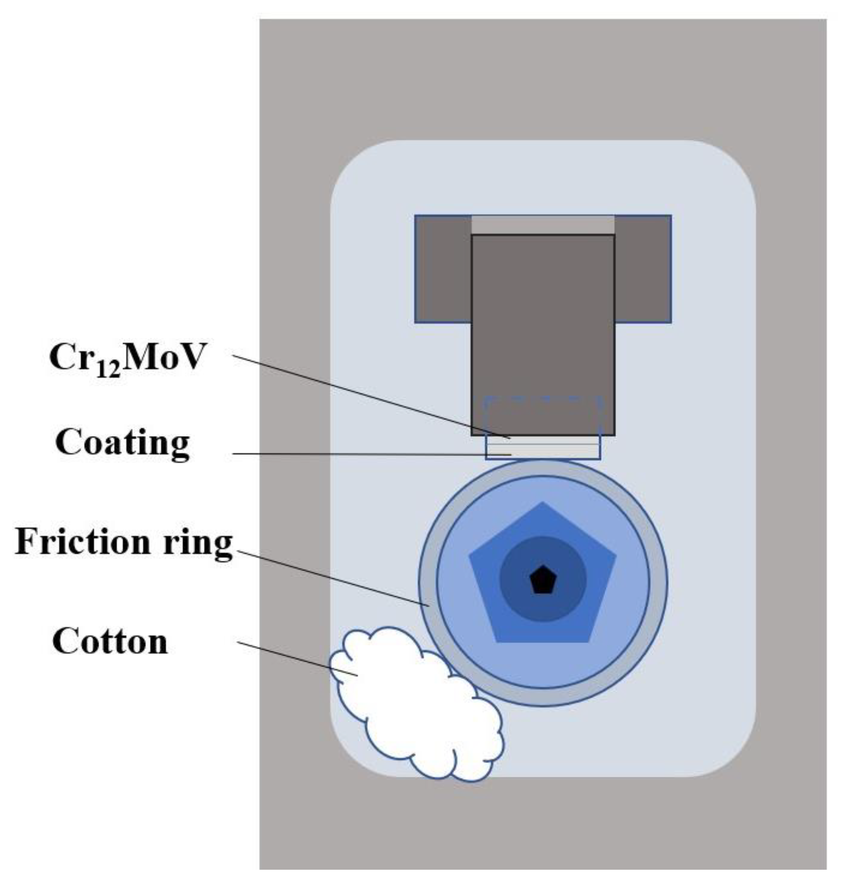 Lubricants 11 00316 g013 Lubricants 11 00316 g013