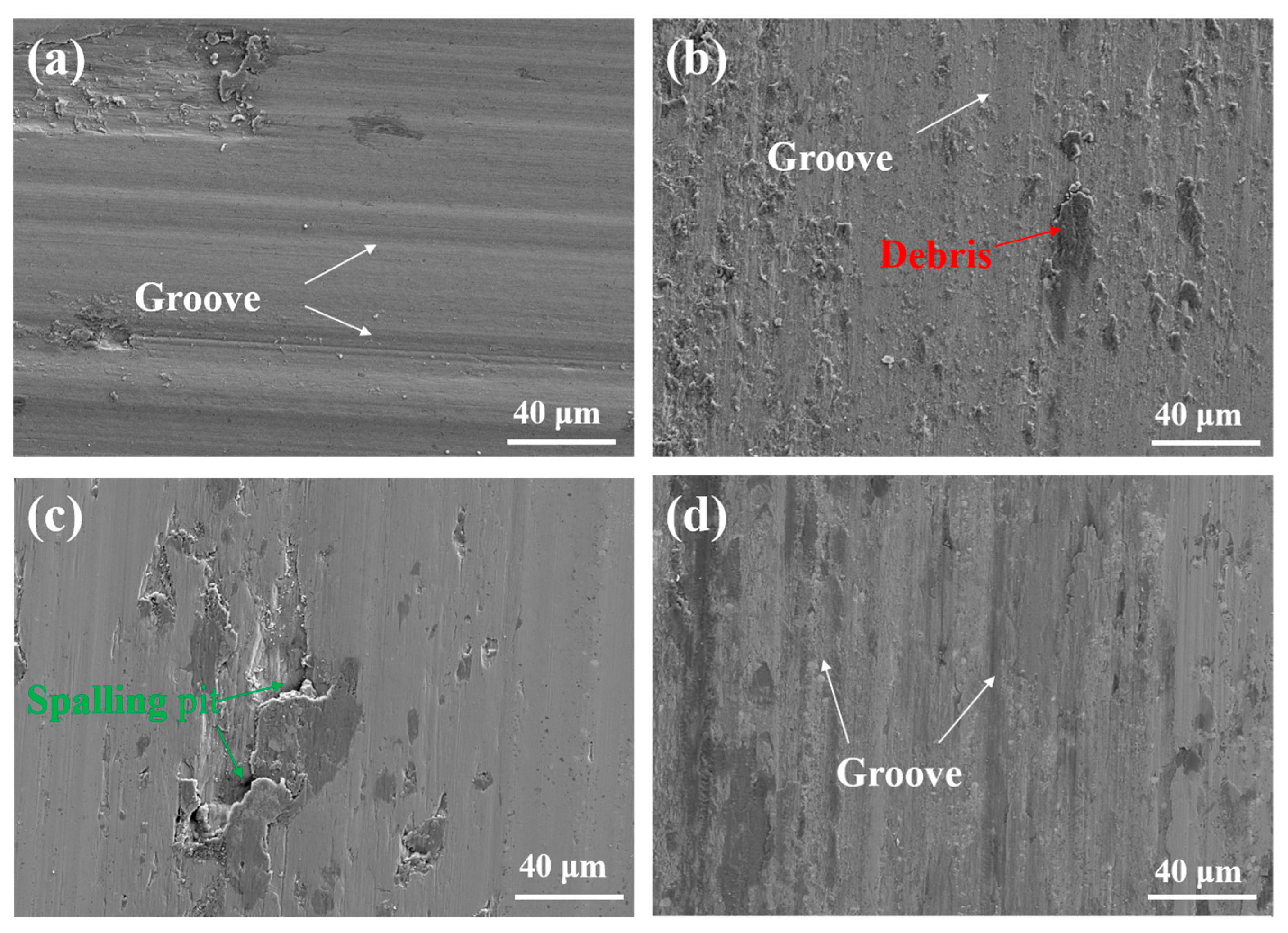 Lubricants 11 00316 g014 Lubricants 11 00316 g014