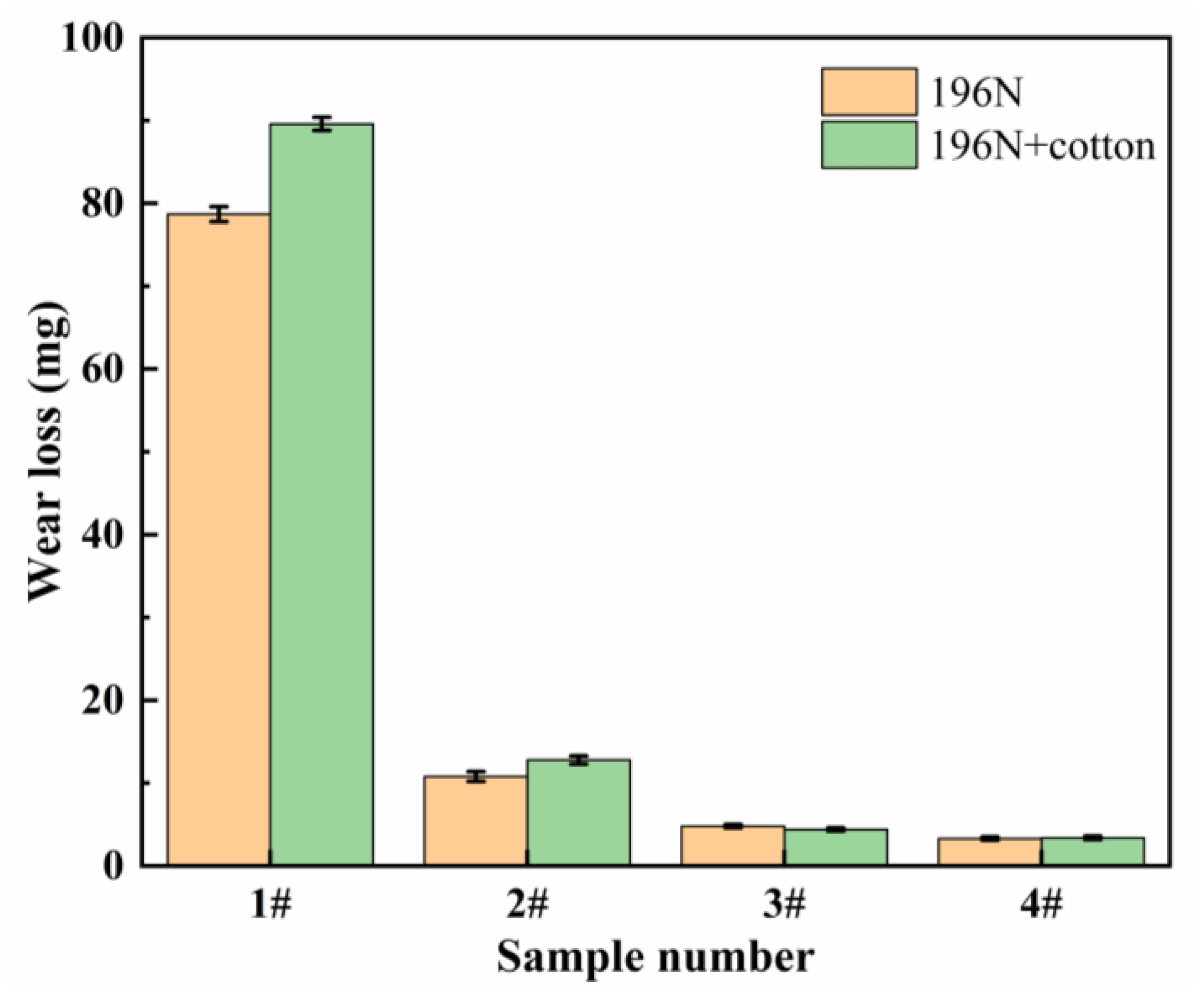 Lubricants 11 00316 g015 Lubricants 11 00316 g015