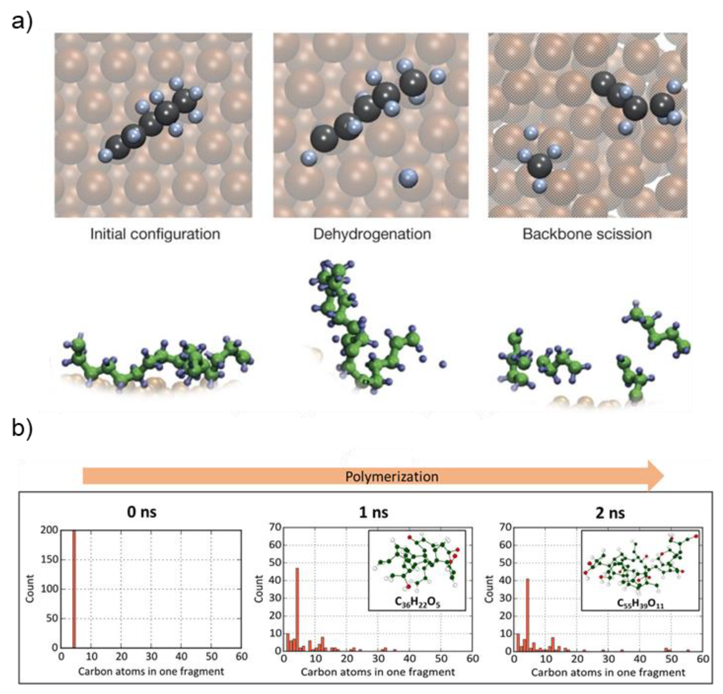 Lubricants 11 00327 g010 Lubricants 11 00327 g010