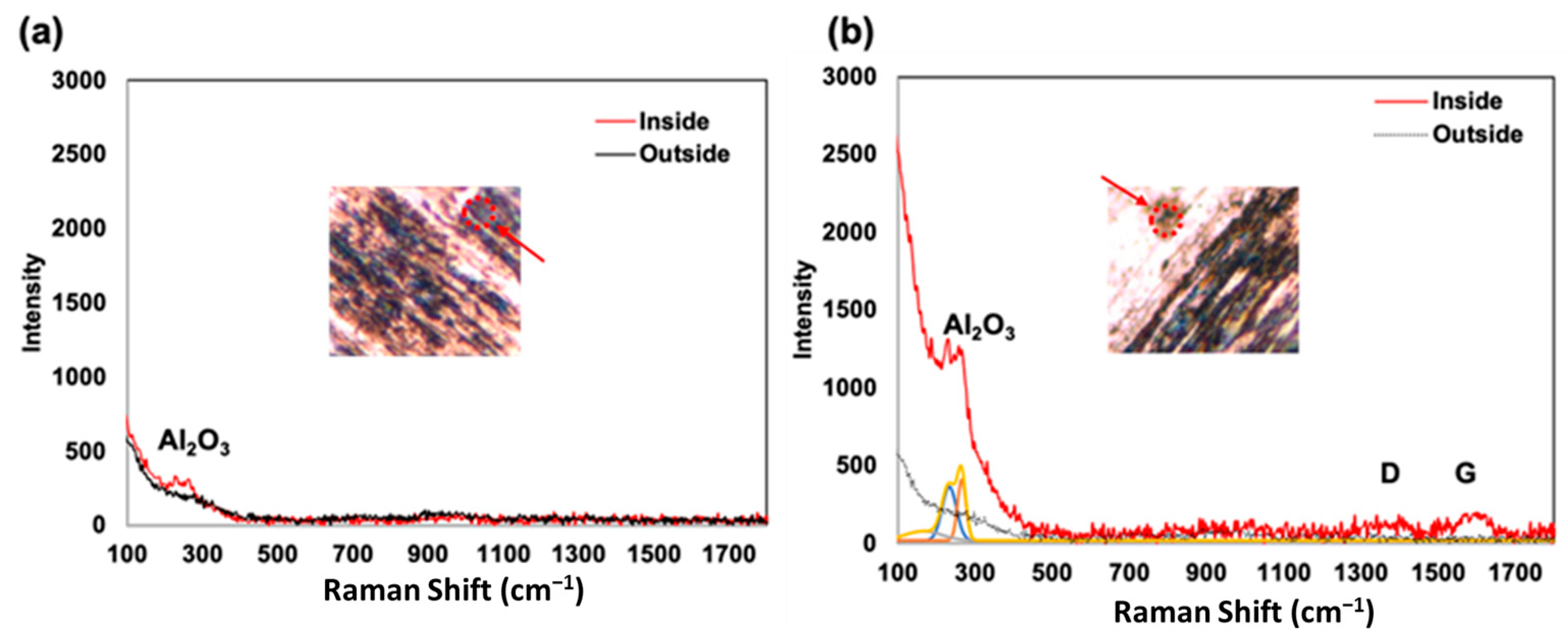 Lubricants 11 00329 g007 Lubricants 11 00329 g007