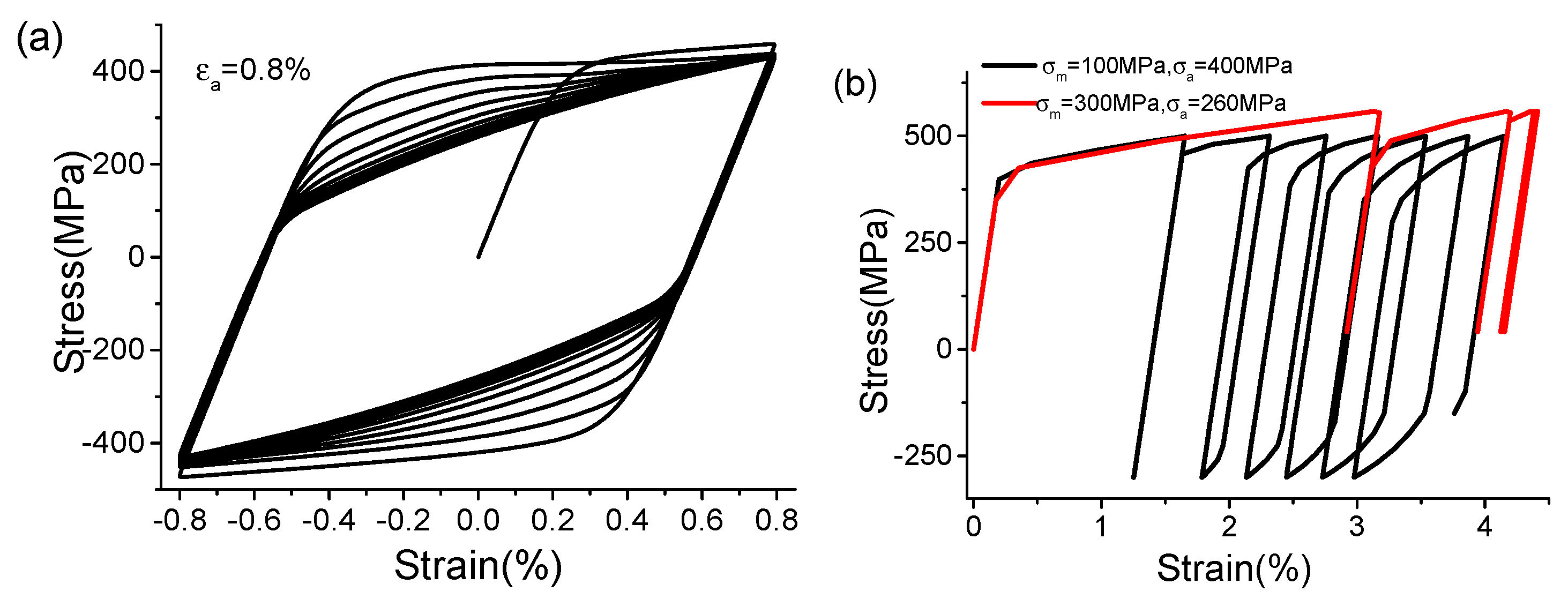 Lubricants 11 00330 g004