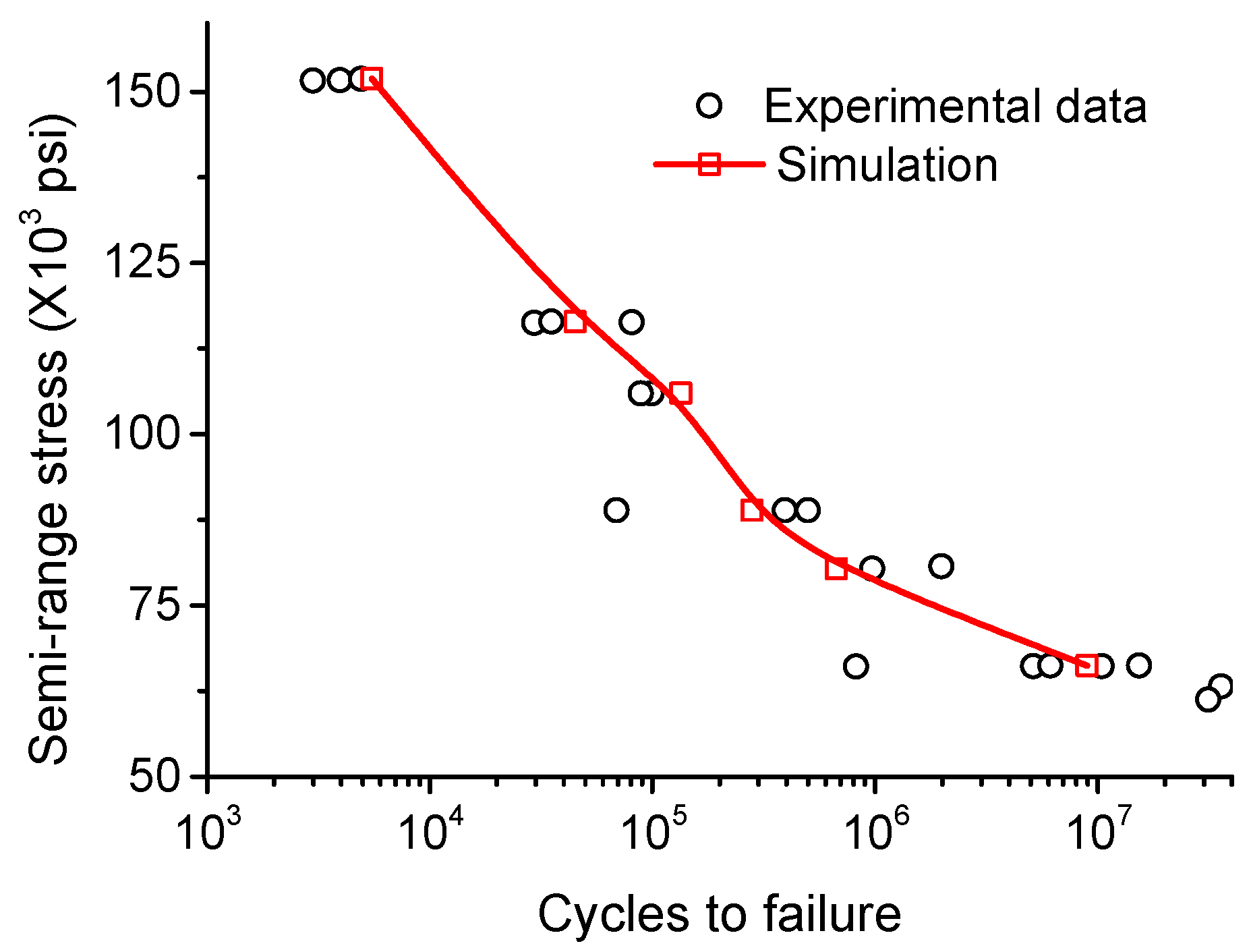 Lubricants 11 00330 g005