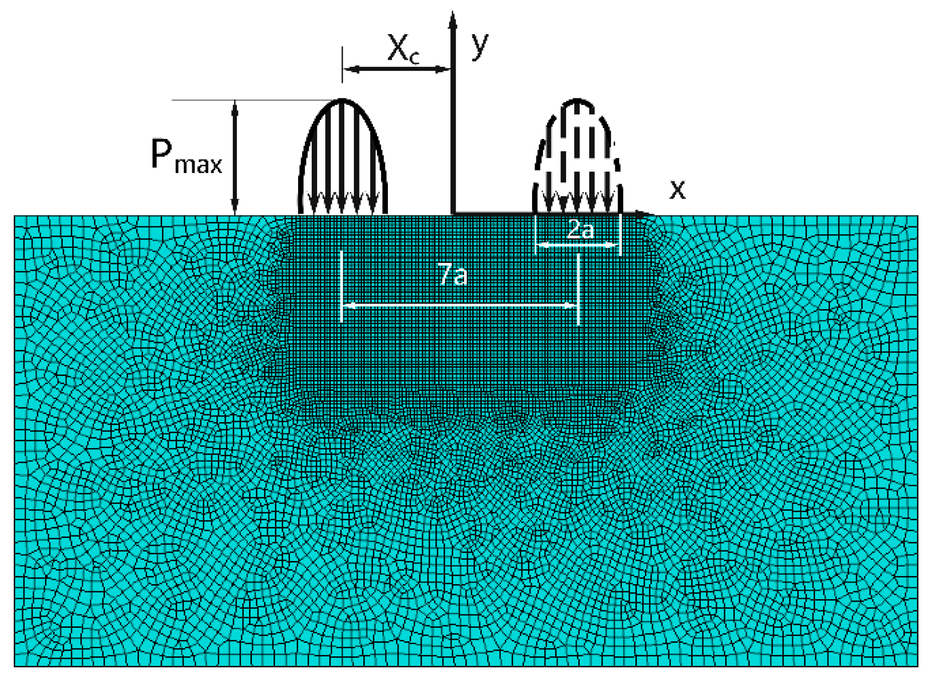 Lubricants 11 00330 g010