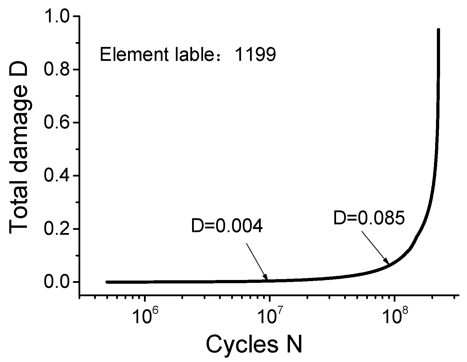 Lubricants 11 00330 g011