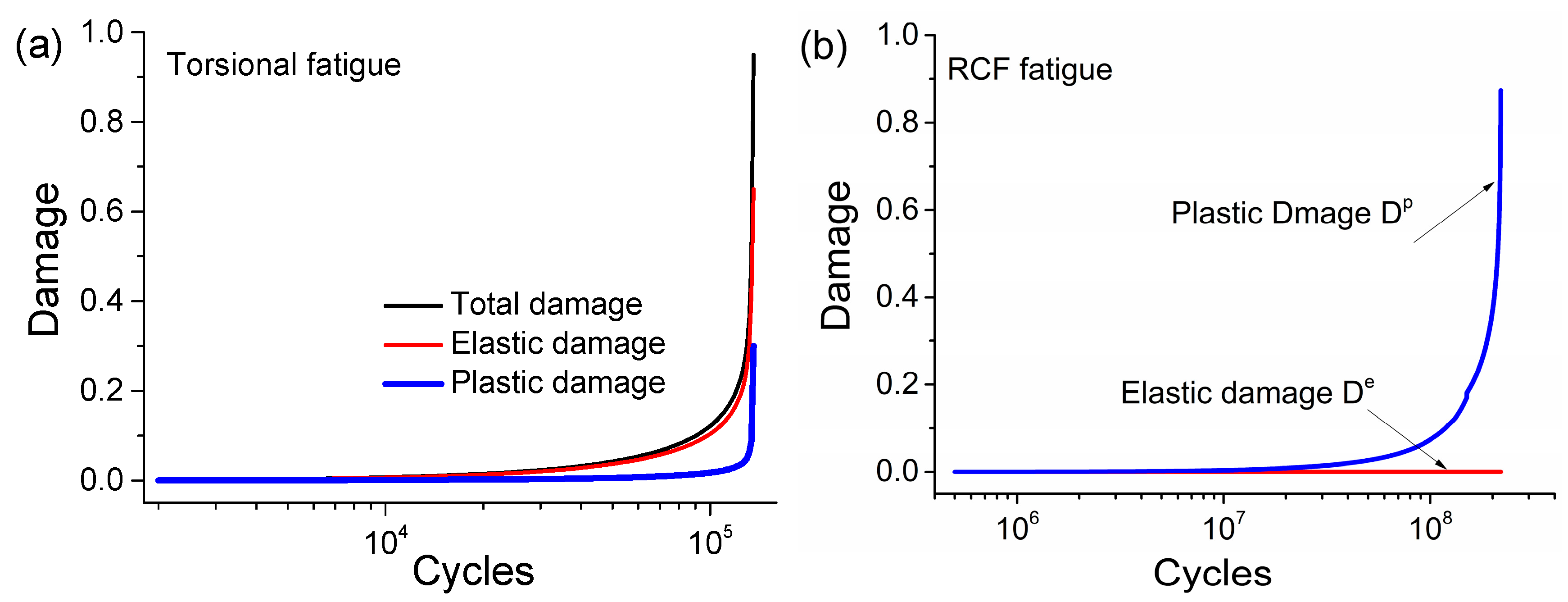 Lubricants 11 00330 g013