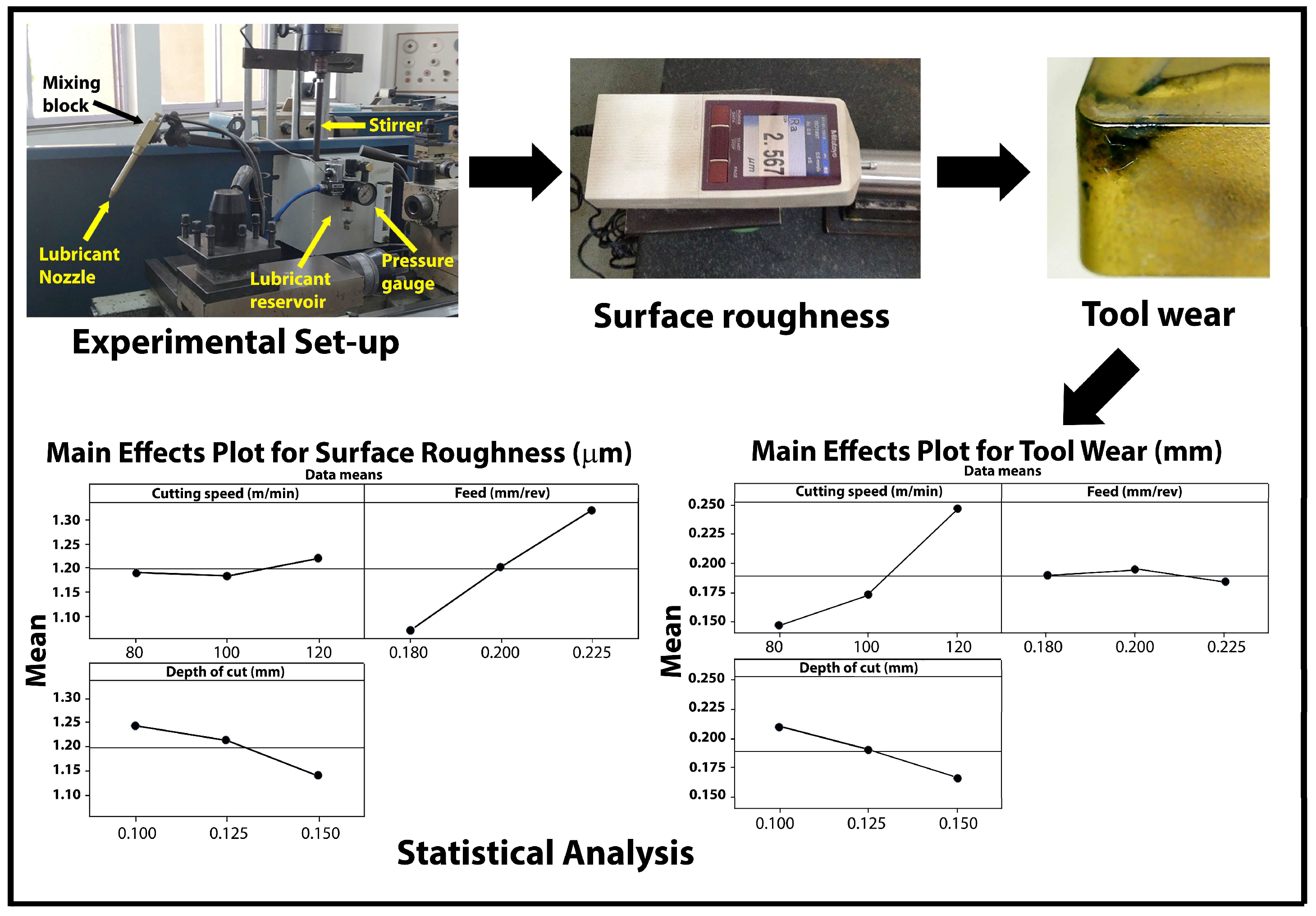 Lubricants 11 00332 g003