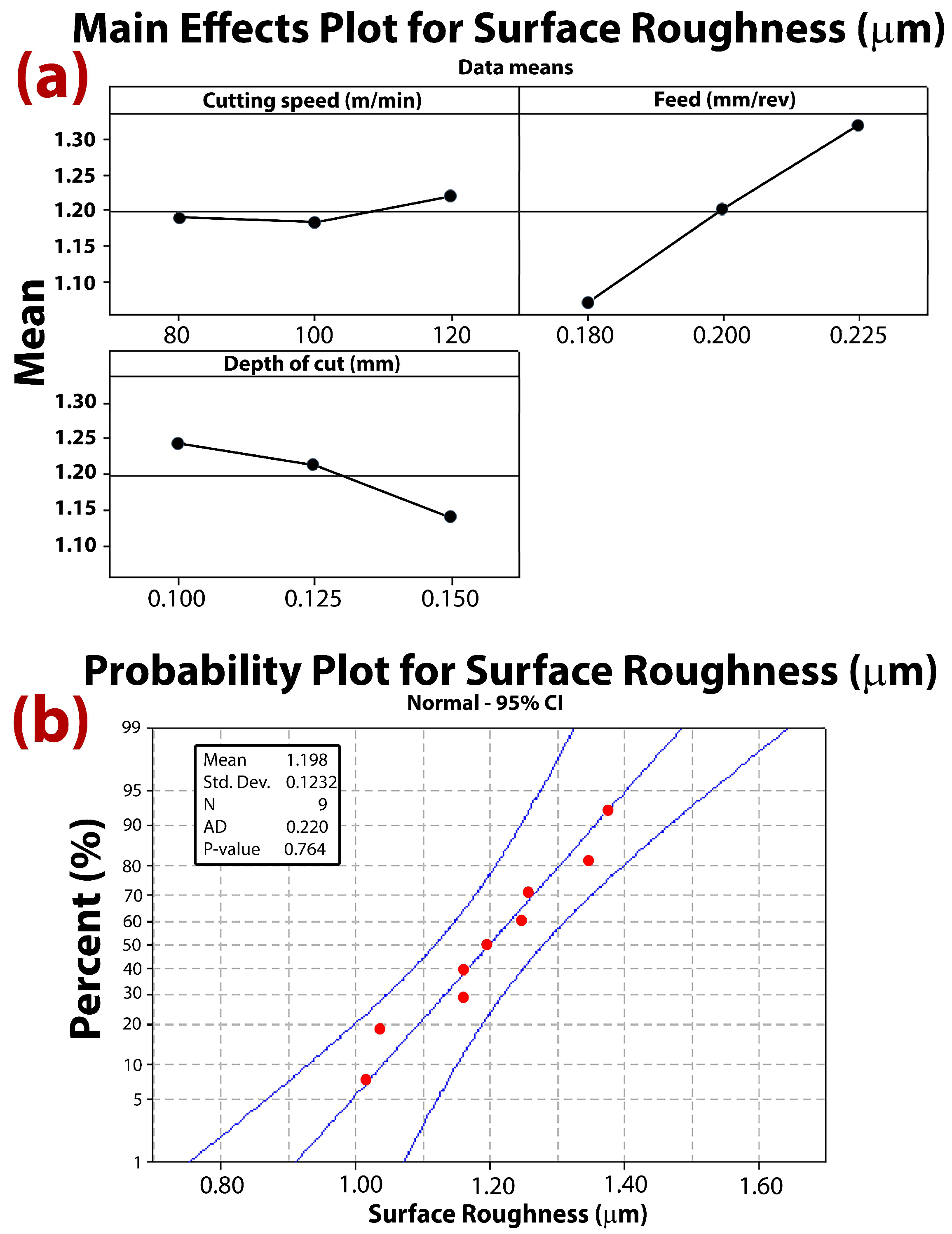 Lubricants 11 00332 g005