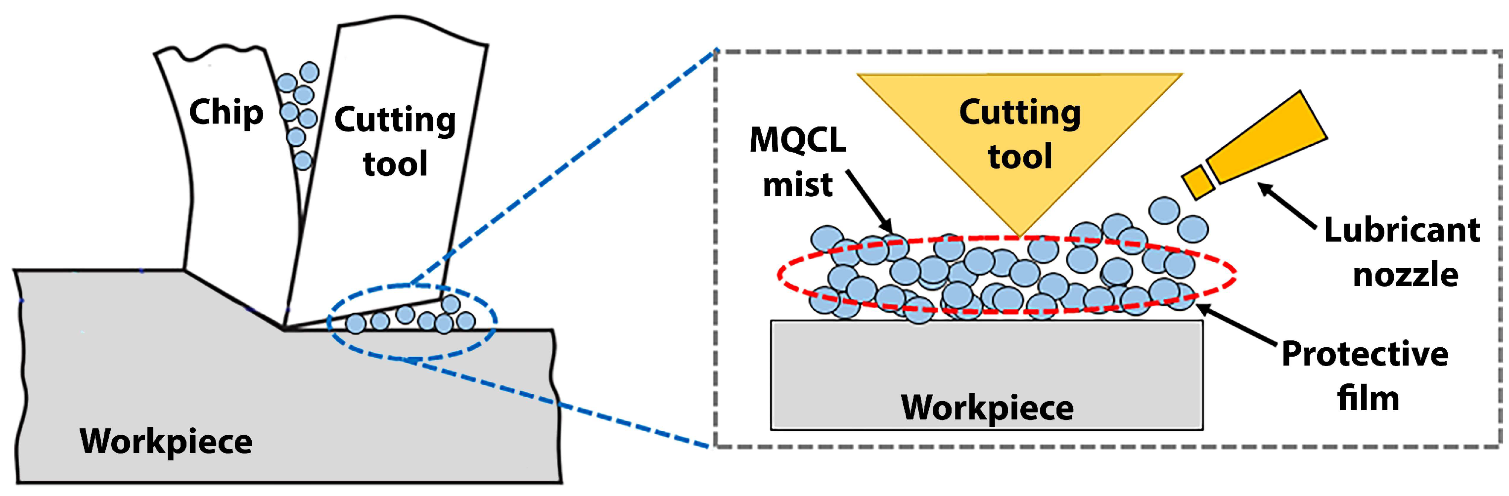 Lubricants 11 00332 g008