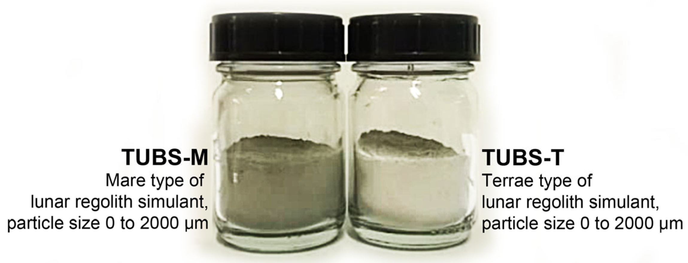 Measuring Salt and Pepper Shakers Precise Quantitative Ration