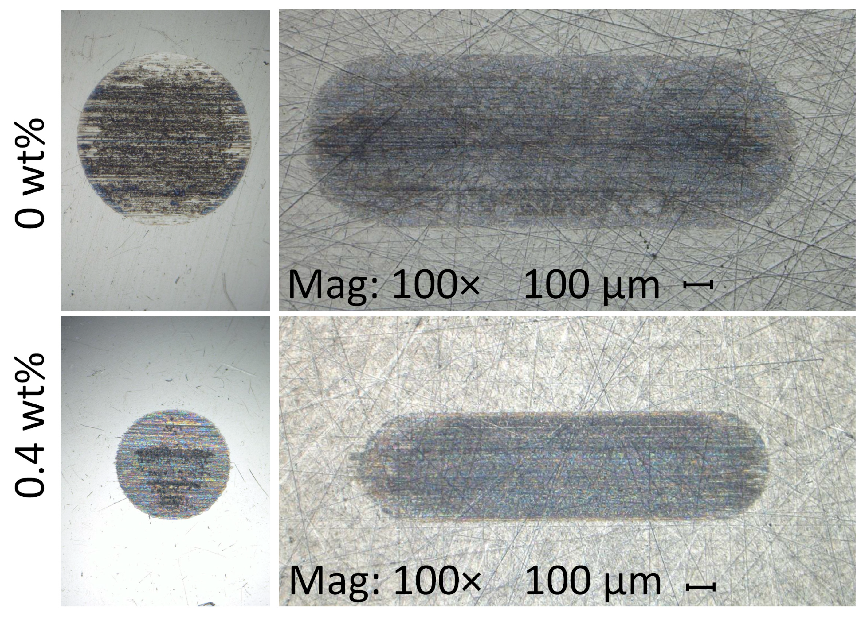 Lubricants 11 00337 g014 Lubricants 11 00337 g014