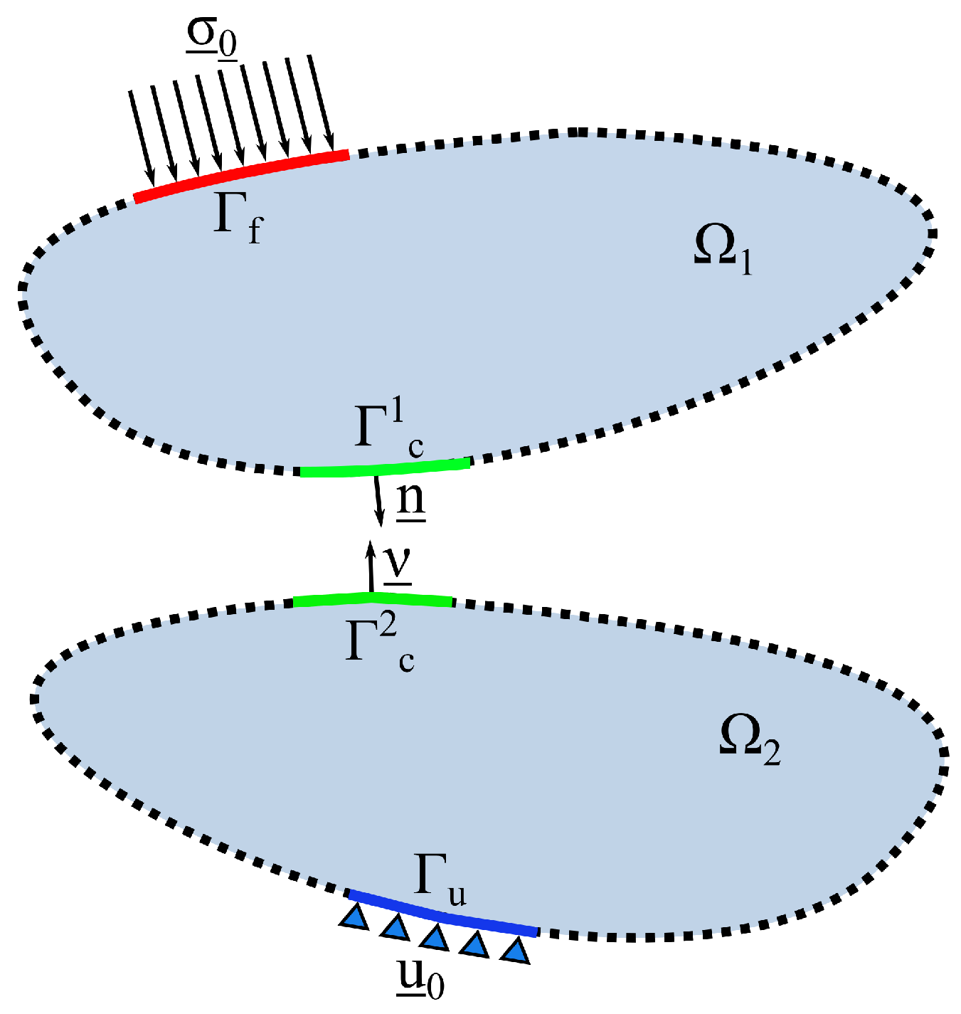 Lubricants 11 00344 g001 Lubricants 11 00344 g001
