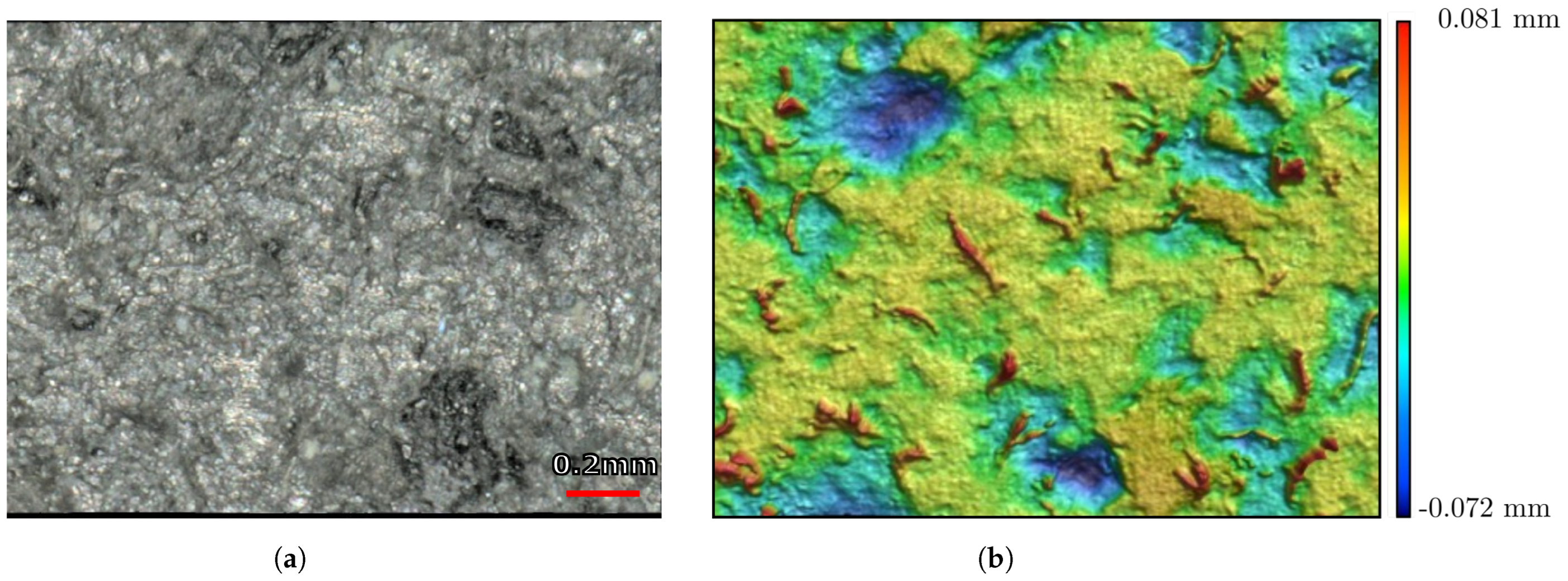 Lubricants 11 00344 g004 Lubricants 11 00344 g004