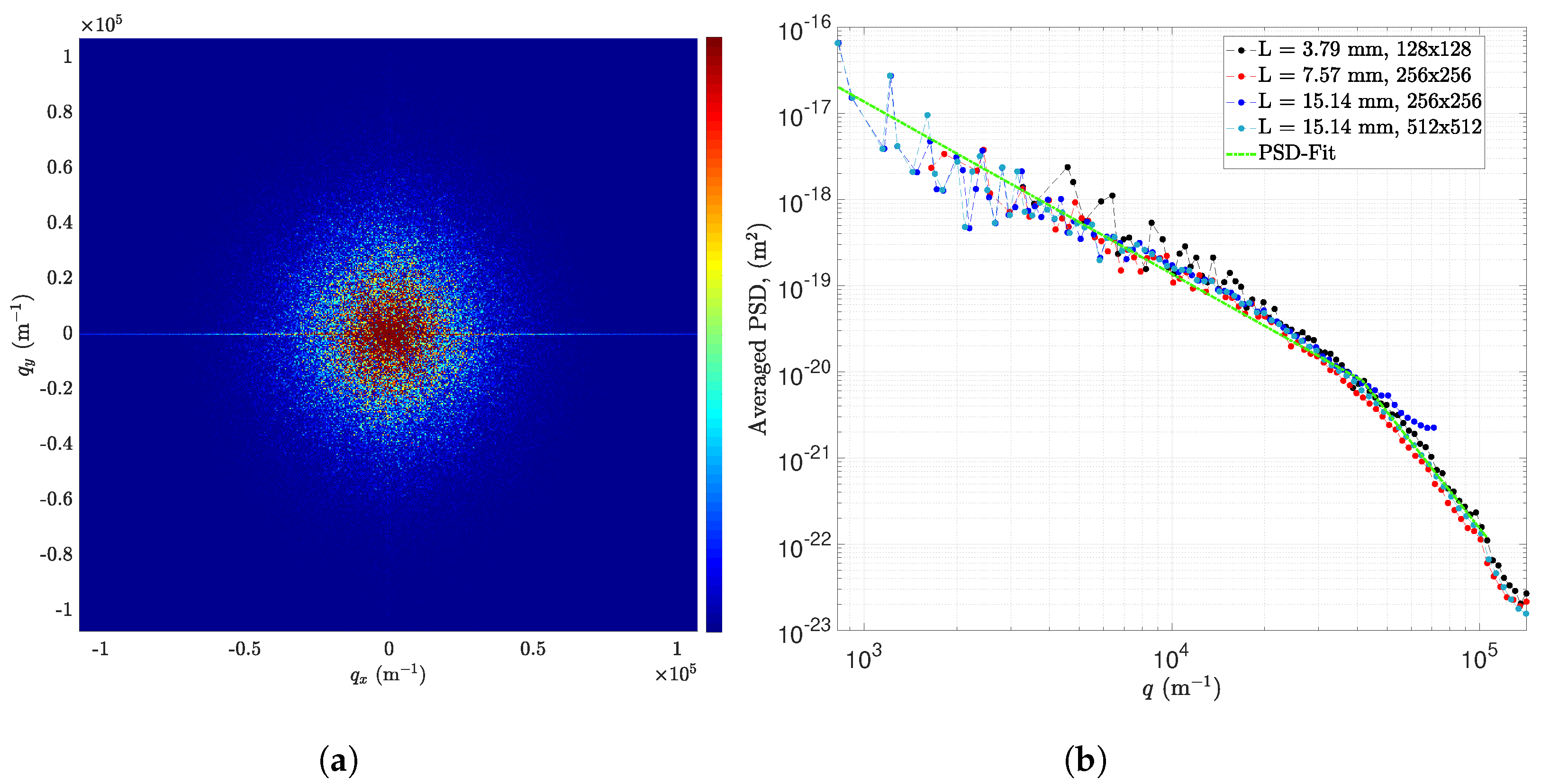 Lubricants 11 00344 g005 Lubricants 11 00344 g005