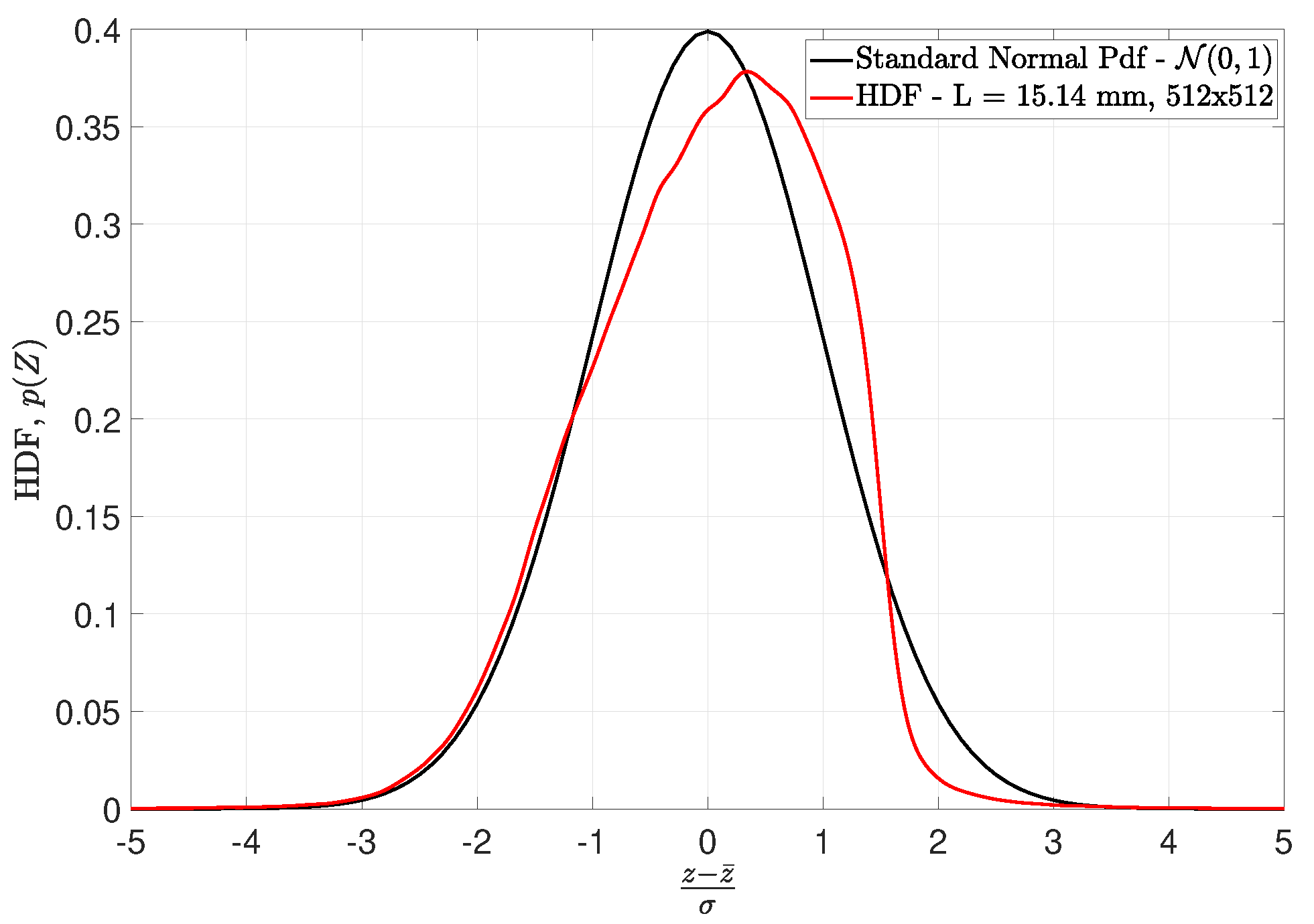 Lubricants 11 00344 g006 Lubricants 11 00344 g006
