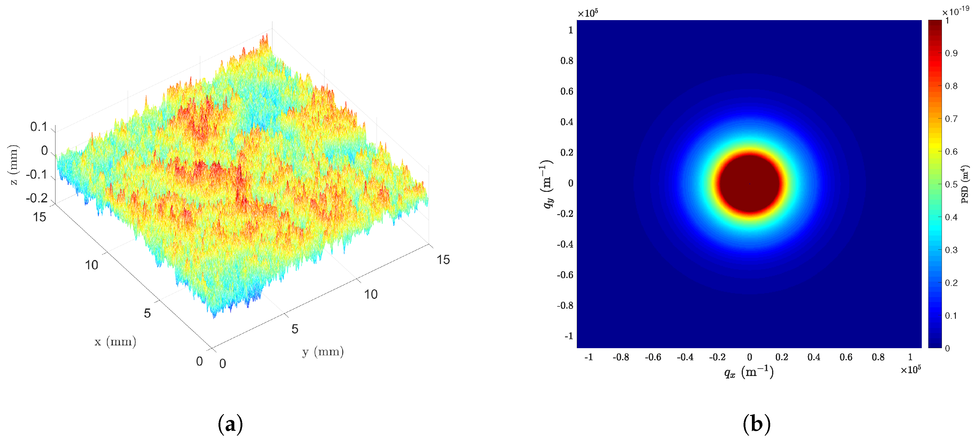 Lubricants 11 00344 g007 Lubricants 11 00344 g007