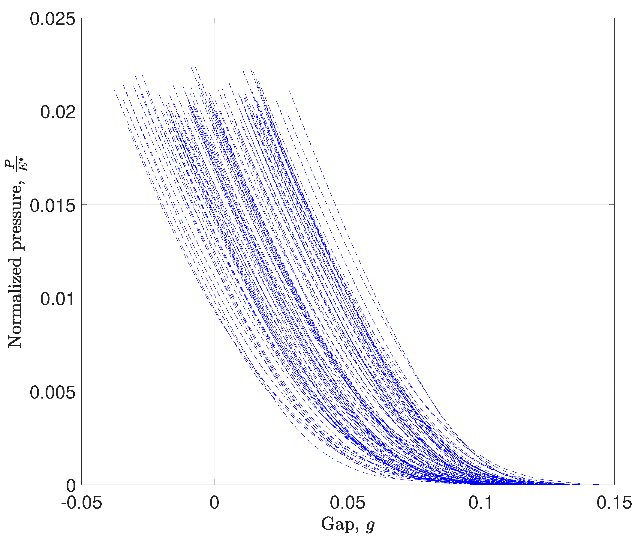 Lubricants 11 00344 g008 Lubricants 11 00344 g008