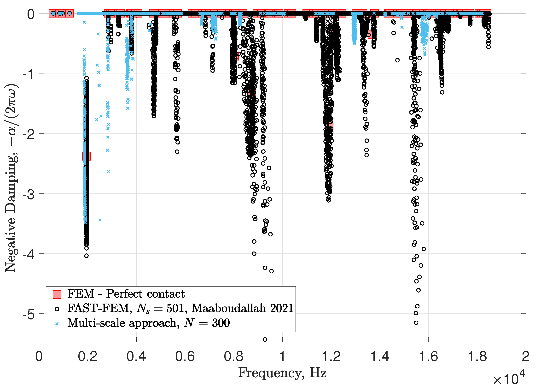 Lubricants 11 00344 g009 Lubricants 11 00344 g009